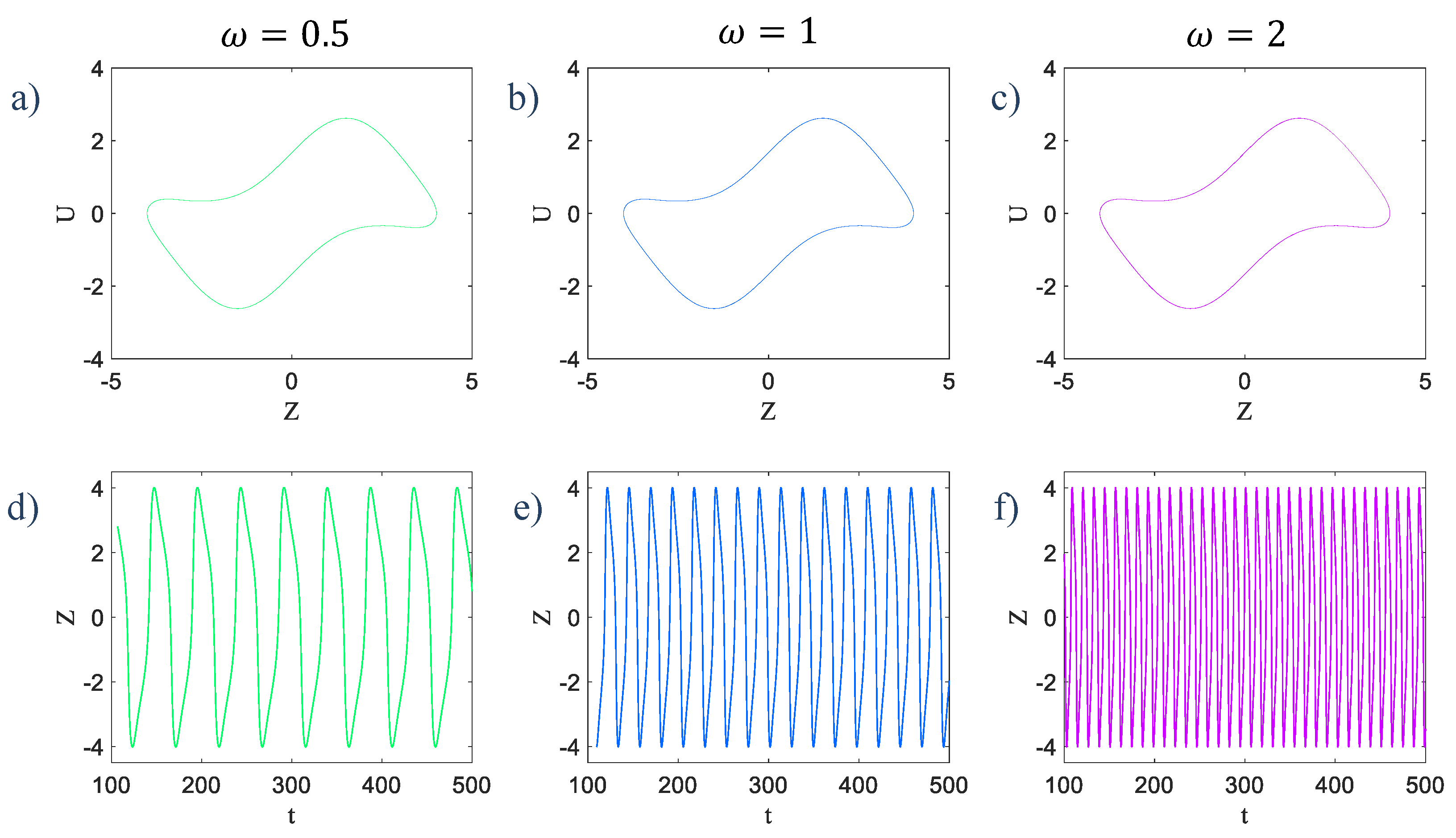 Entropy 21 00535 g003