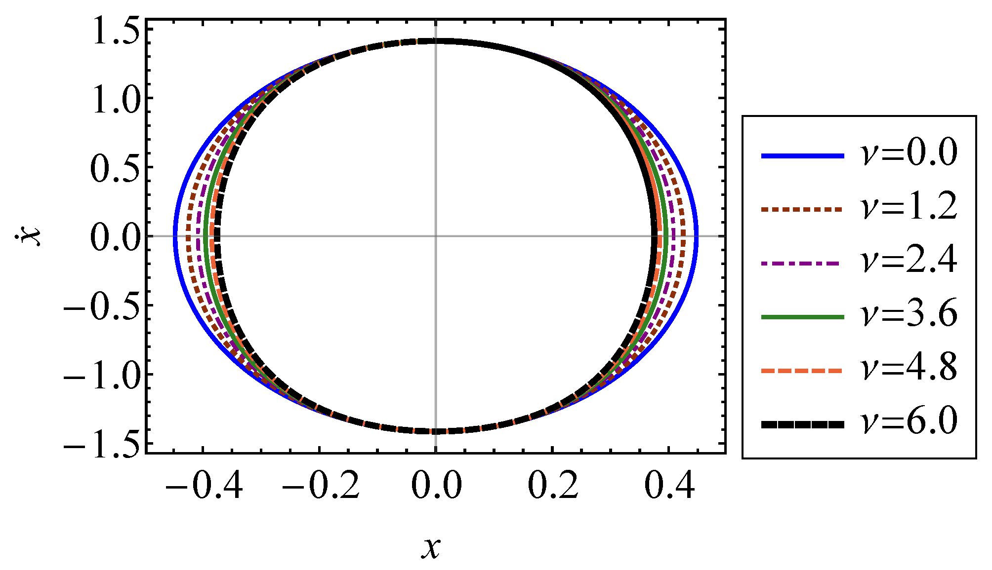 Entropy 21 00536 g002 Entropy 21 00536 g002