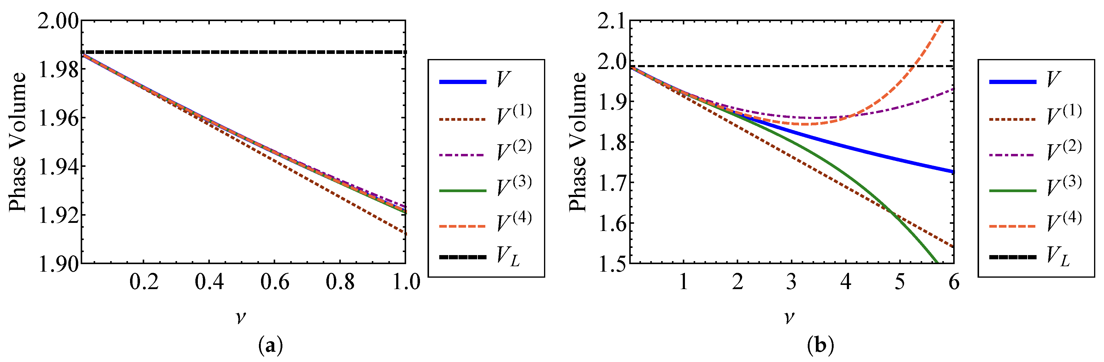 Entropy 21 00536 g003 Entropy 21 00536 g003