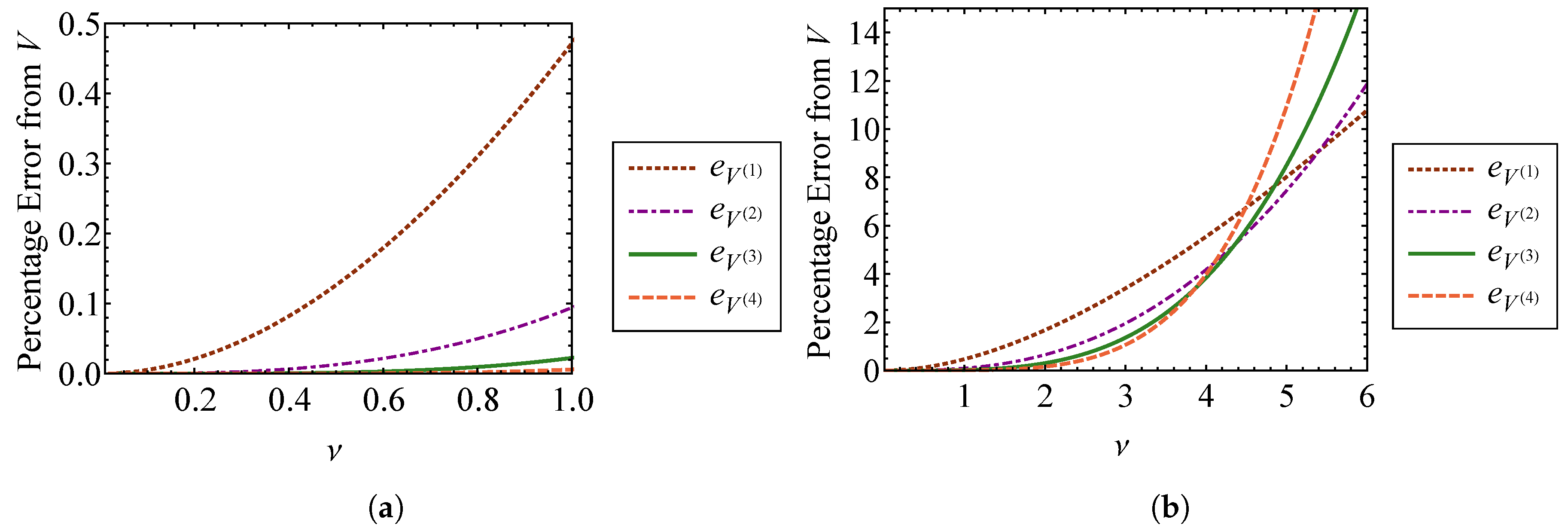 Entropy 21 00536 g004 Entropy 21 00536 g004