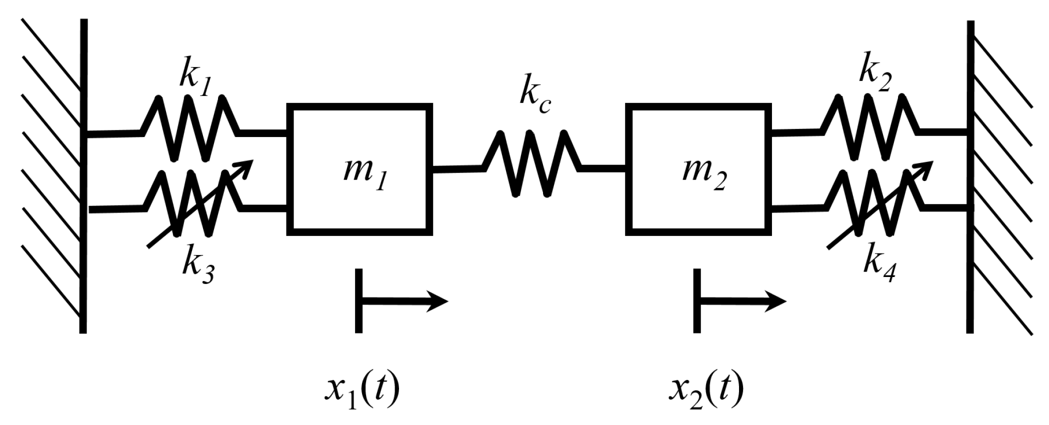 Entropy 21 00536 g007 Entropy 21 00536 g007