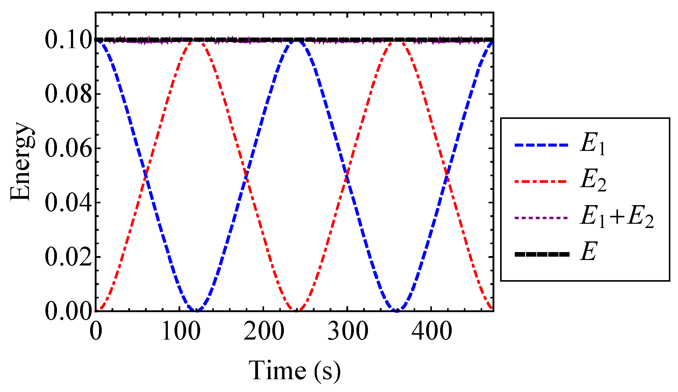 Entropy 21 00536 g008 Entropy 21 00536 g008