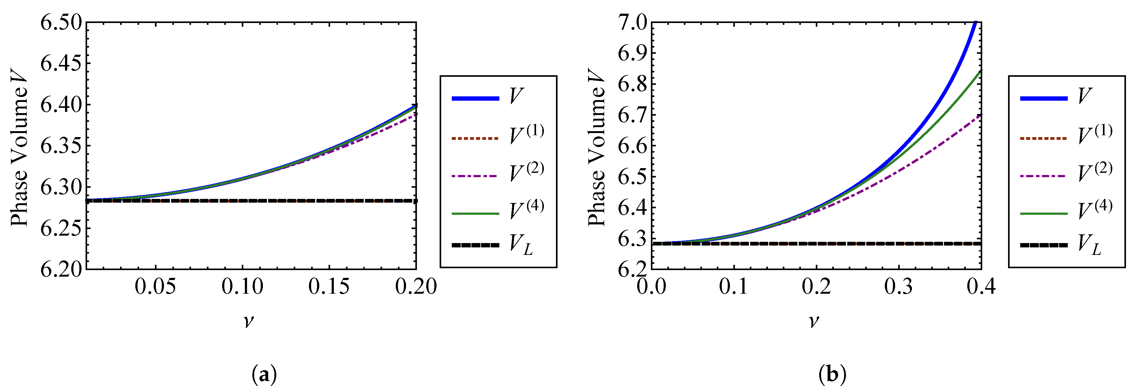 Entropy 21 00536 g013 Entropy 21 00536 g013