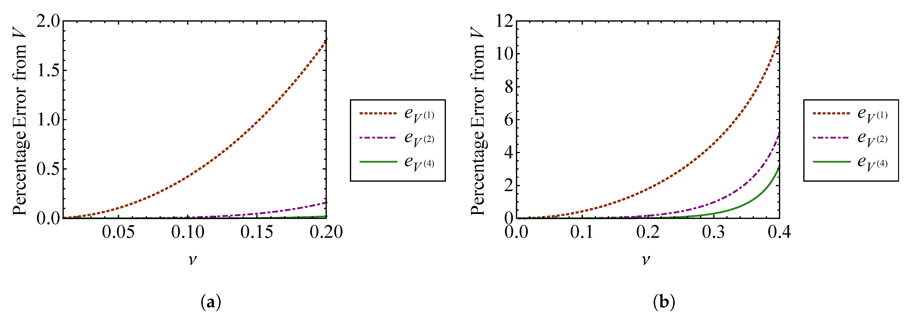 Entropy 21 00536 g014 Entropy 21 00536 g014