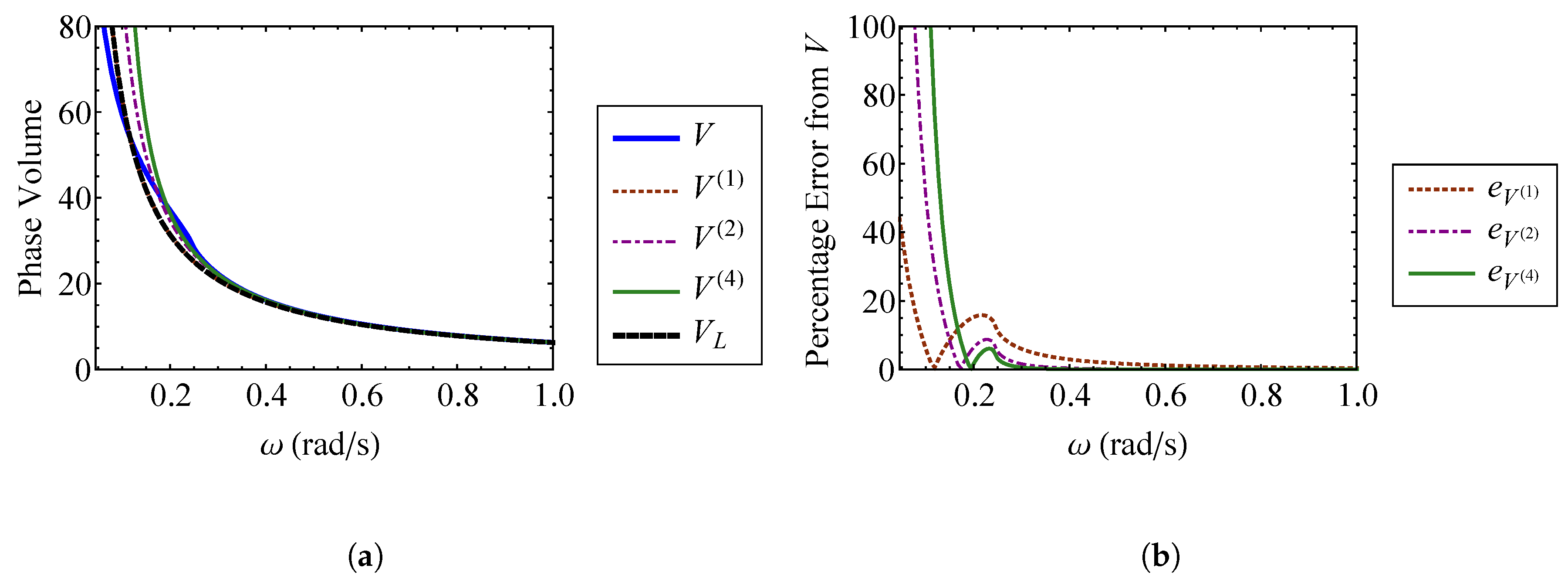 Entropy 21 00536 g015 Entropy 21 00536 g015