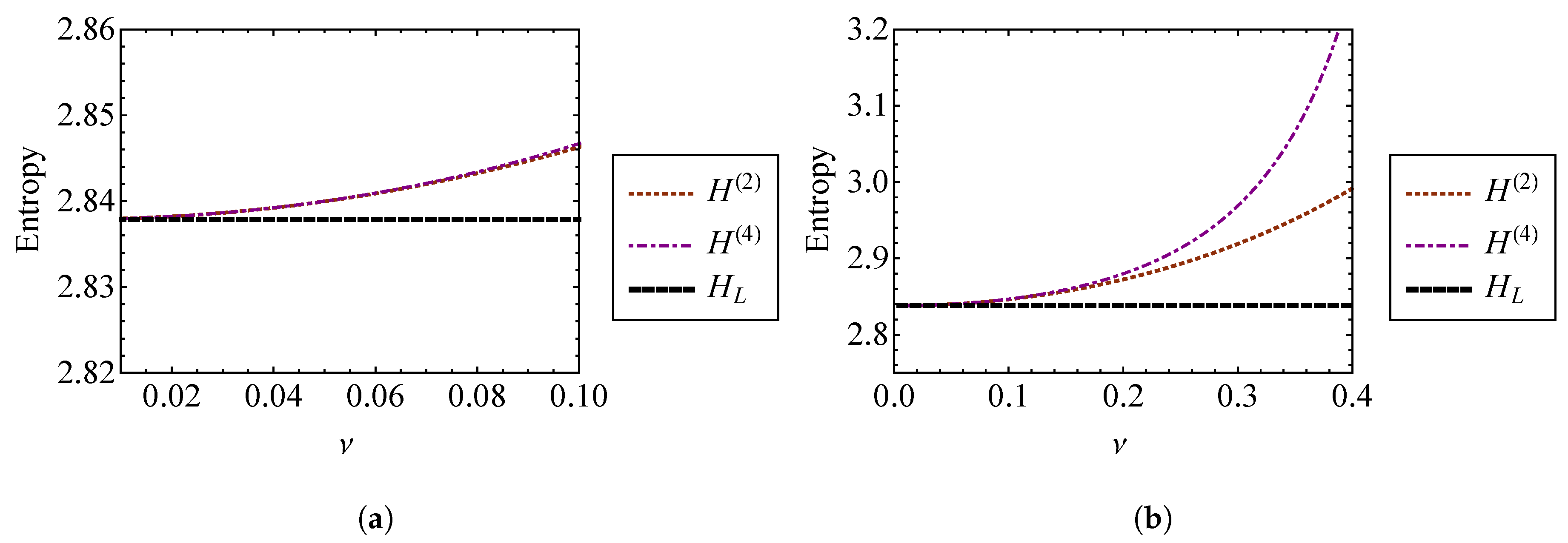 Entropy 21 00536 g016 Entropy 21 00536 g016