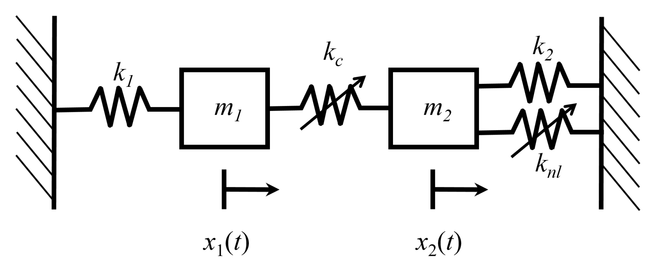 Entropy 21 00536 g017 Entropy 21 00536 g017
