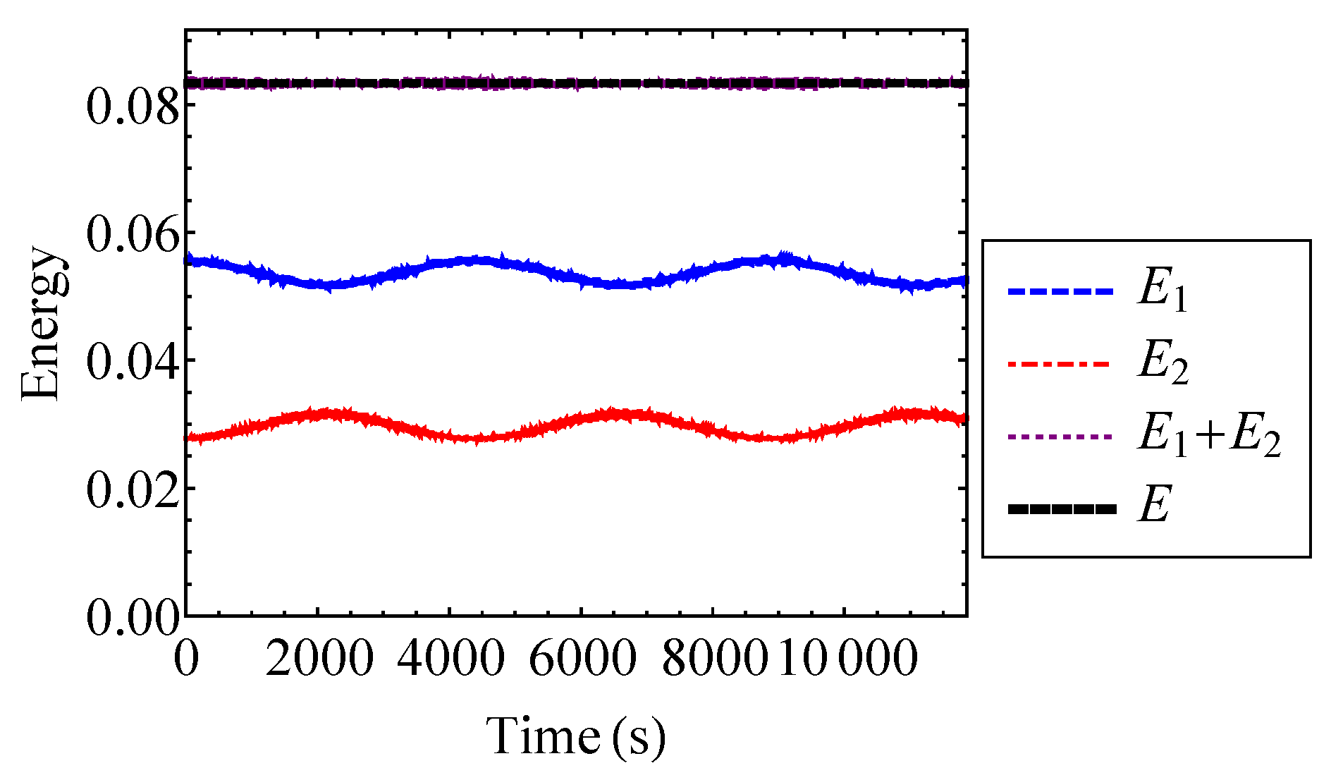 Entropy 21 00536 g018 Entropy 21 00536 g018