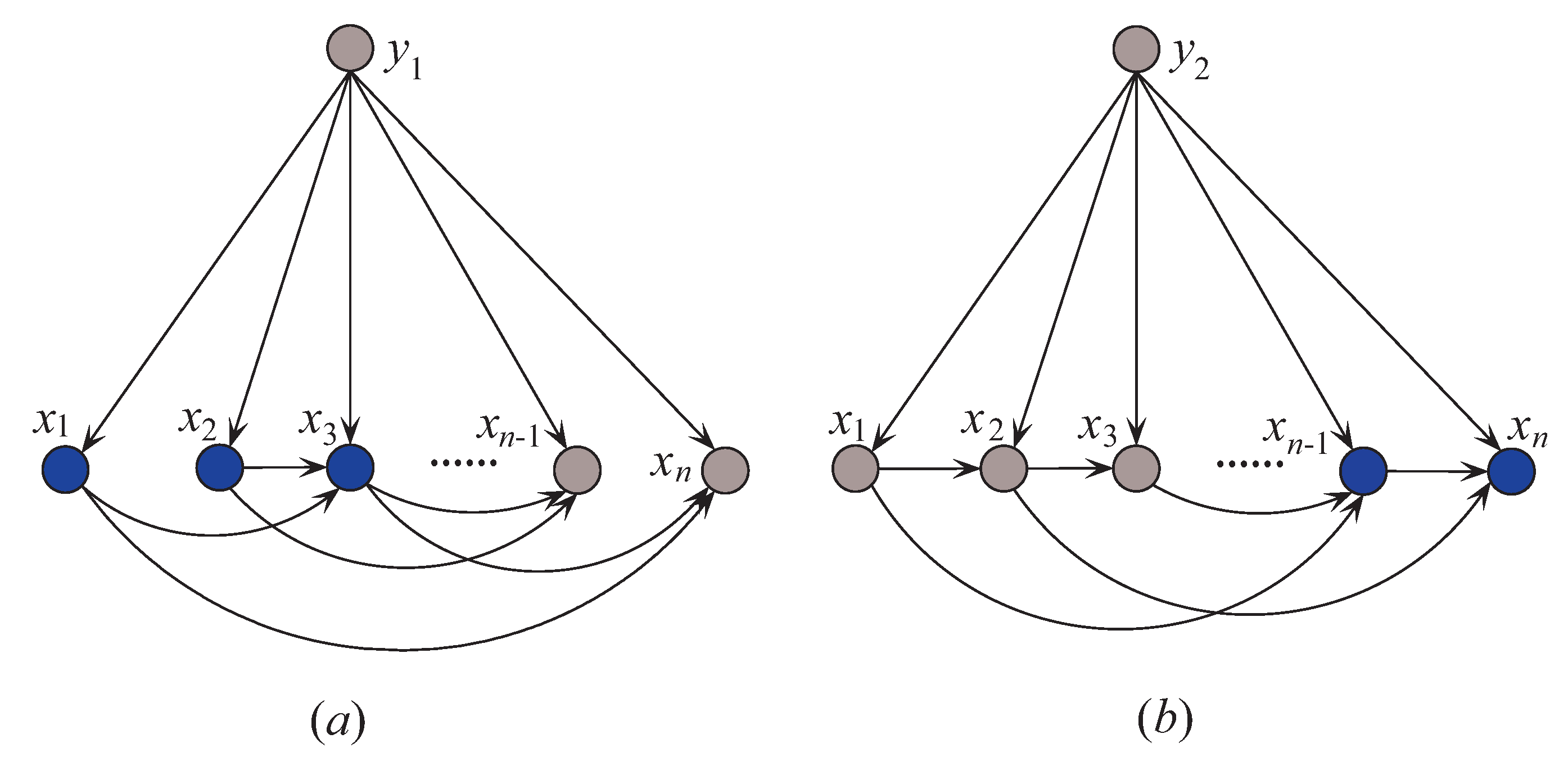Entropy 21 00537 g004