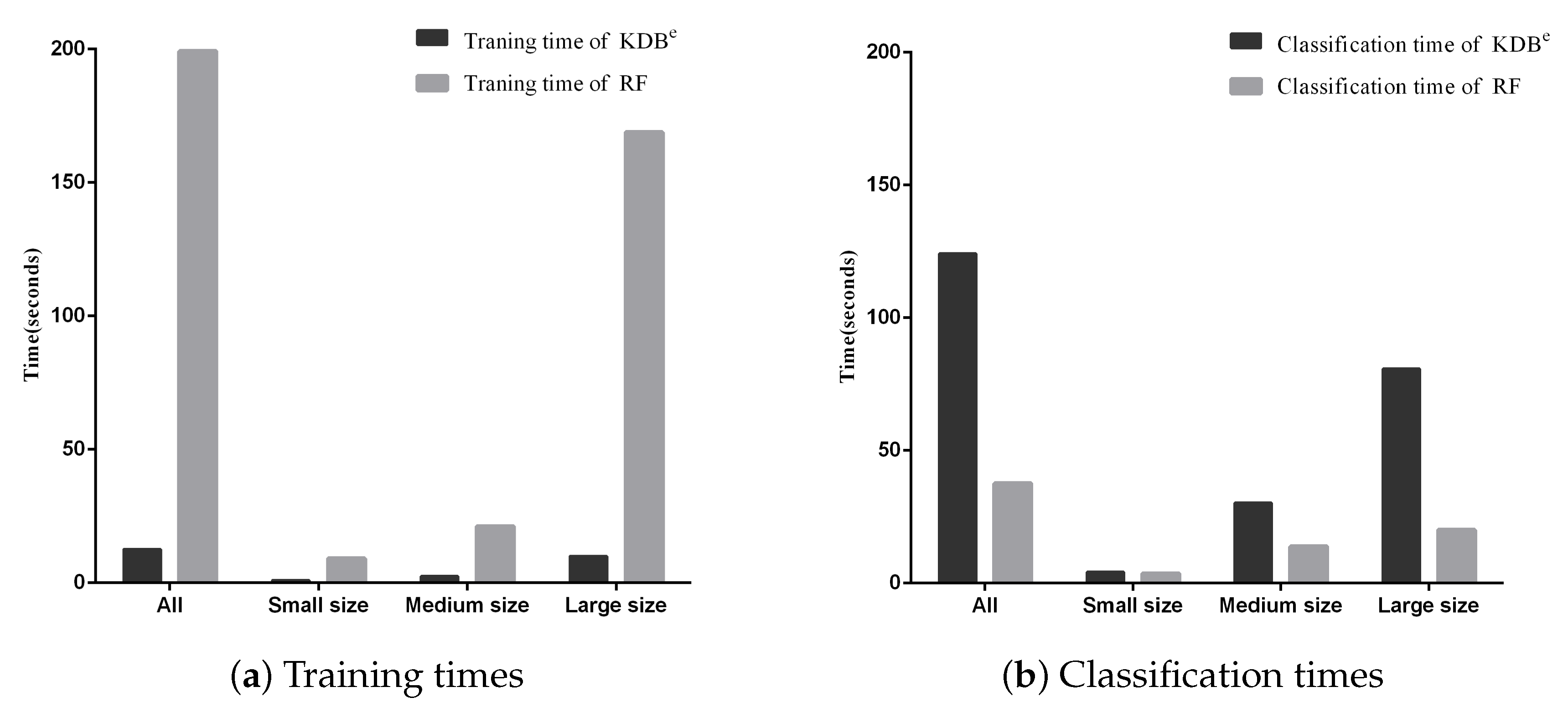 Entropy 21 00537 g007