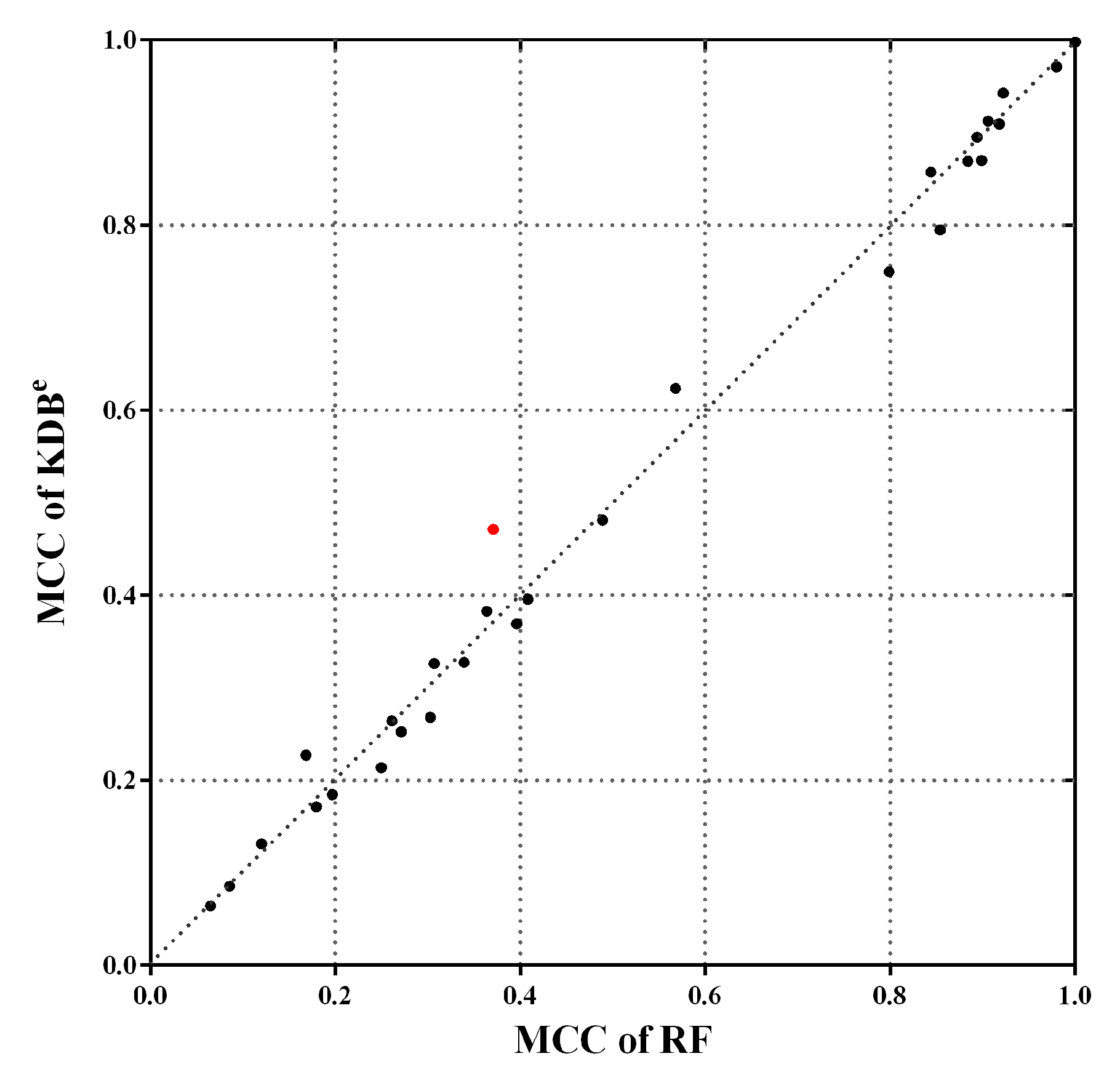 Entropy 21 00537 g010
