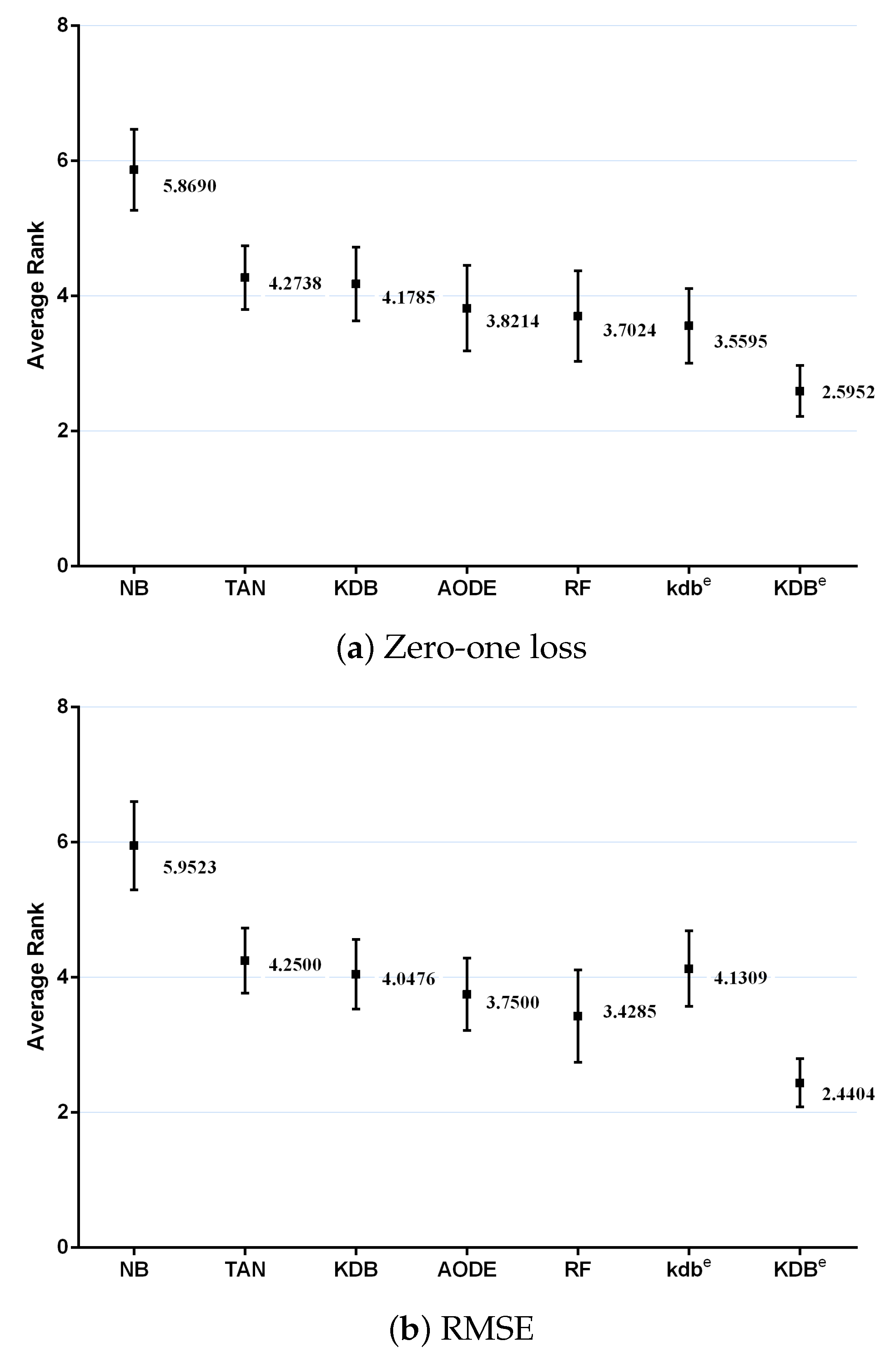 Entropy 21 00537 g011