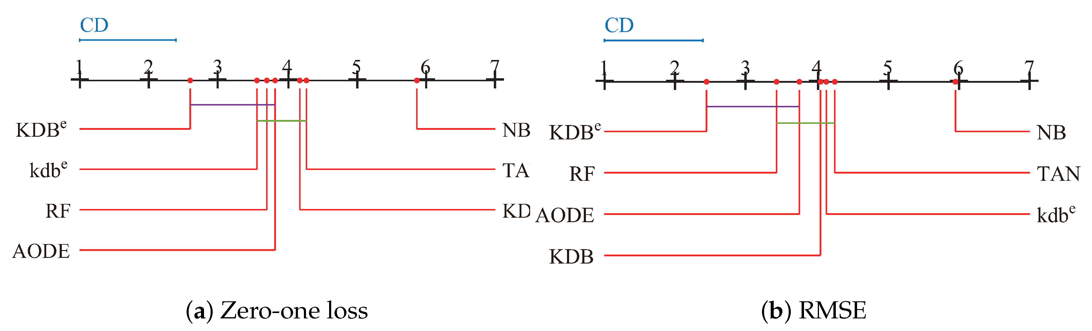 Entropy 21 00537 g012