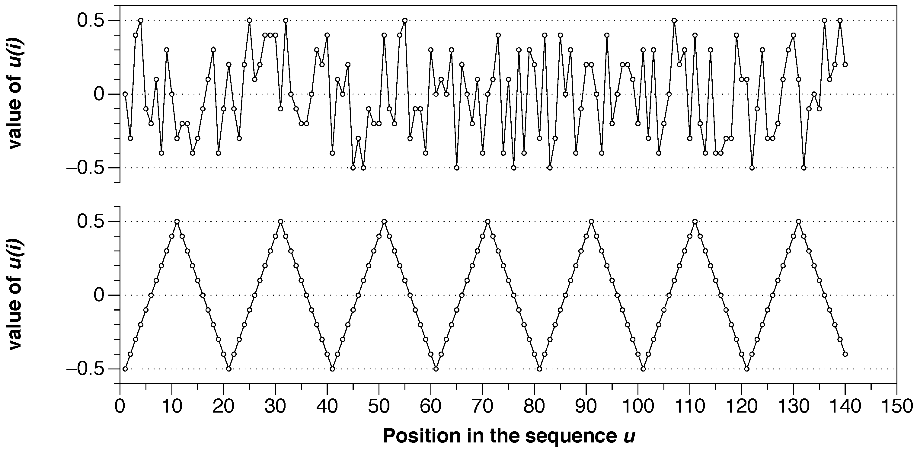 entropy machine learning entropy machine learning