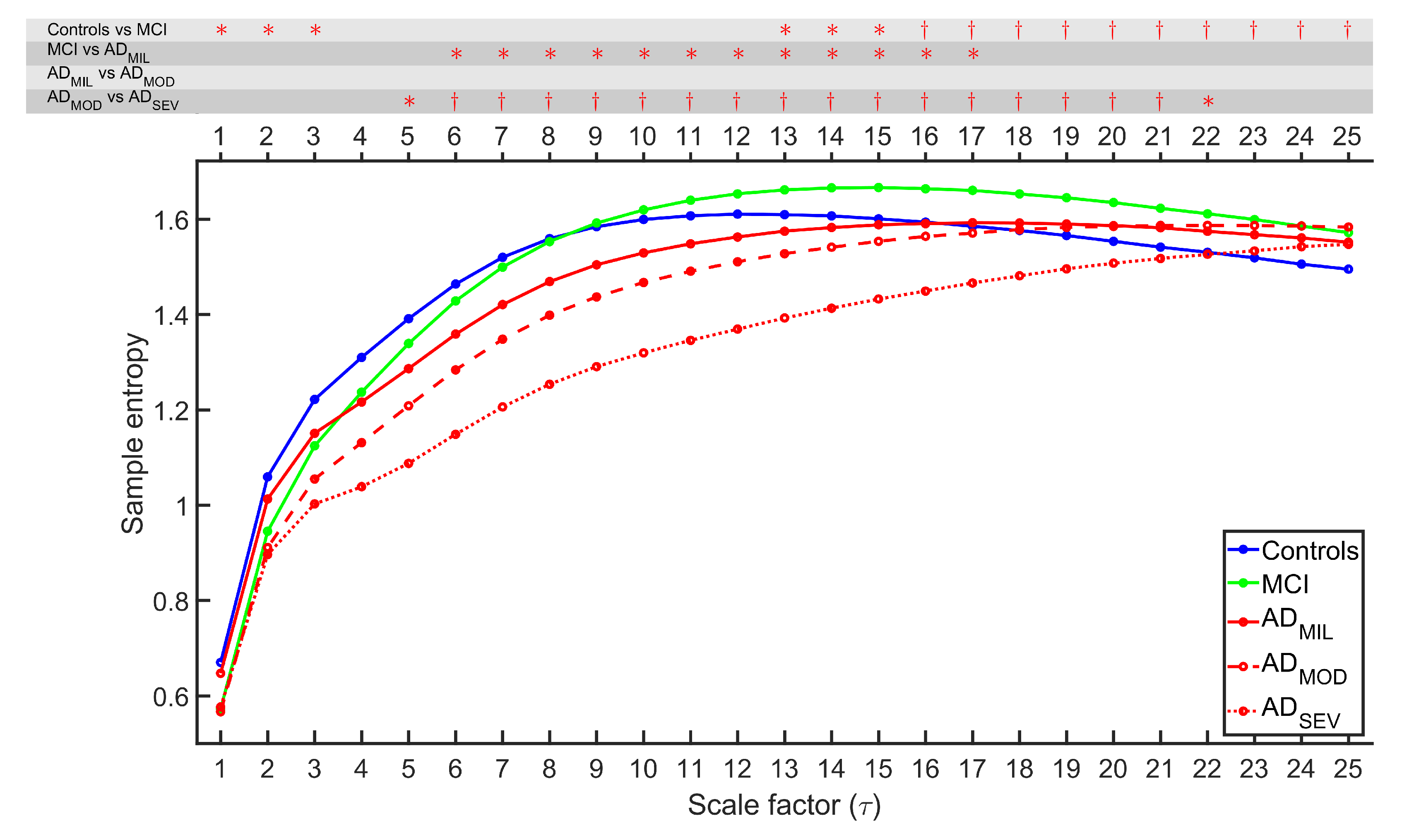 Entropy 21 00544 g001 Entropy 21 00544 g001