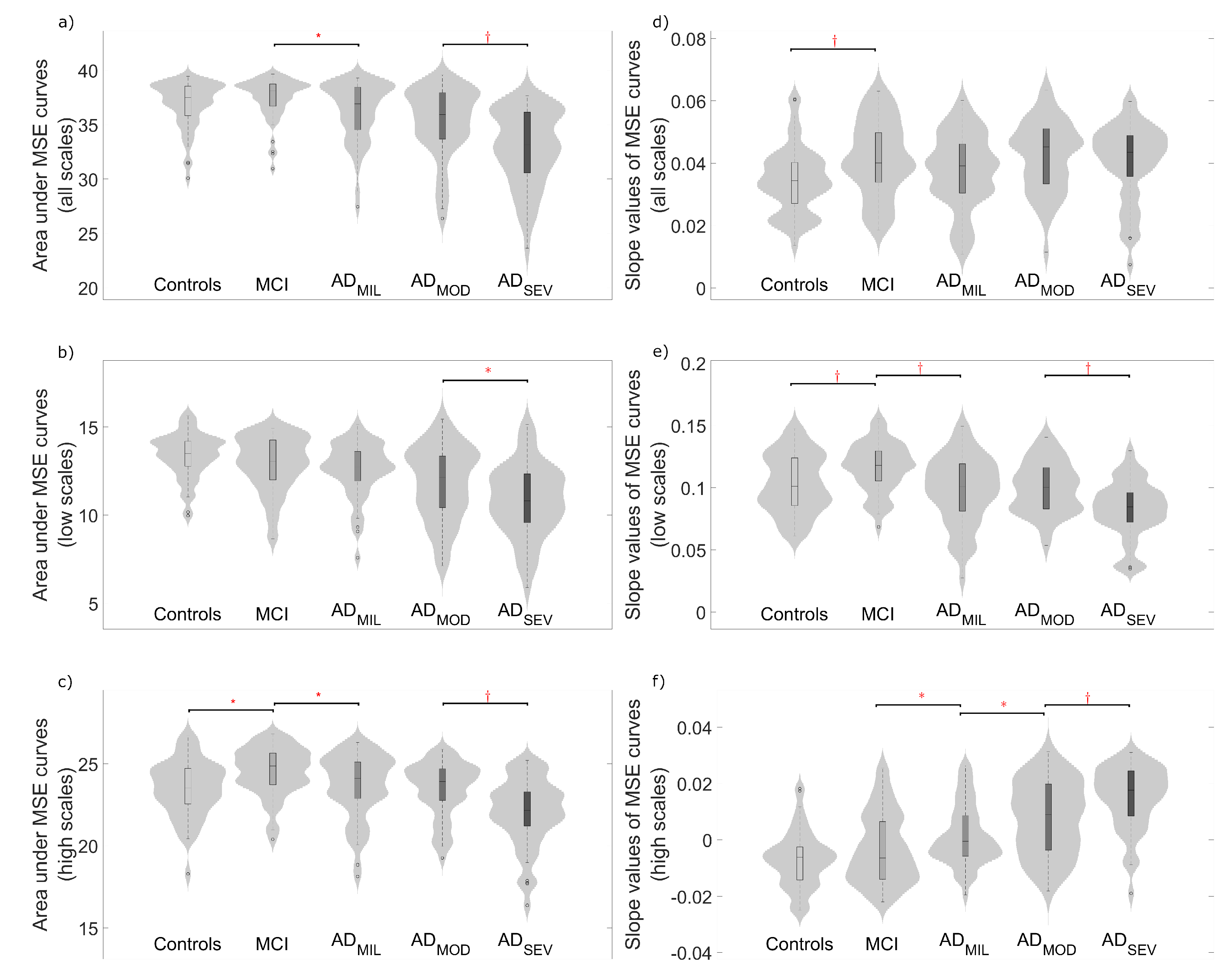 Entropy 21 00544 g003 Entropy 21 00544 g003