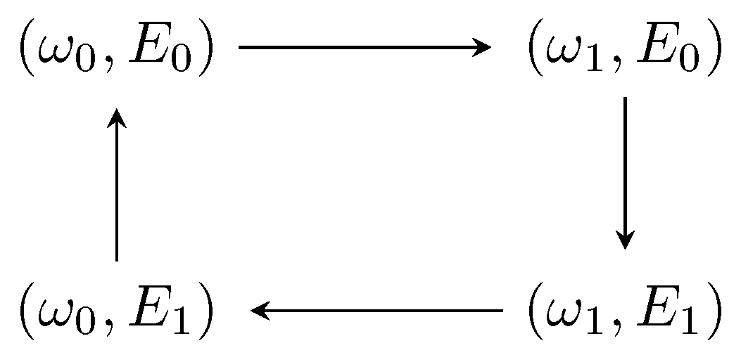 Entropy 21 00545 g002 Entropy 21 00545 g002