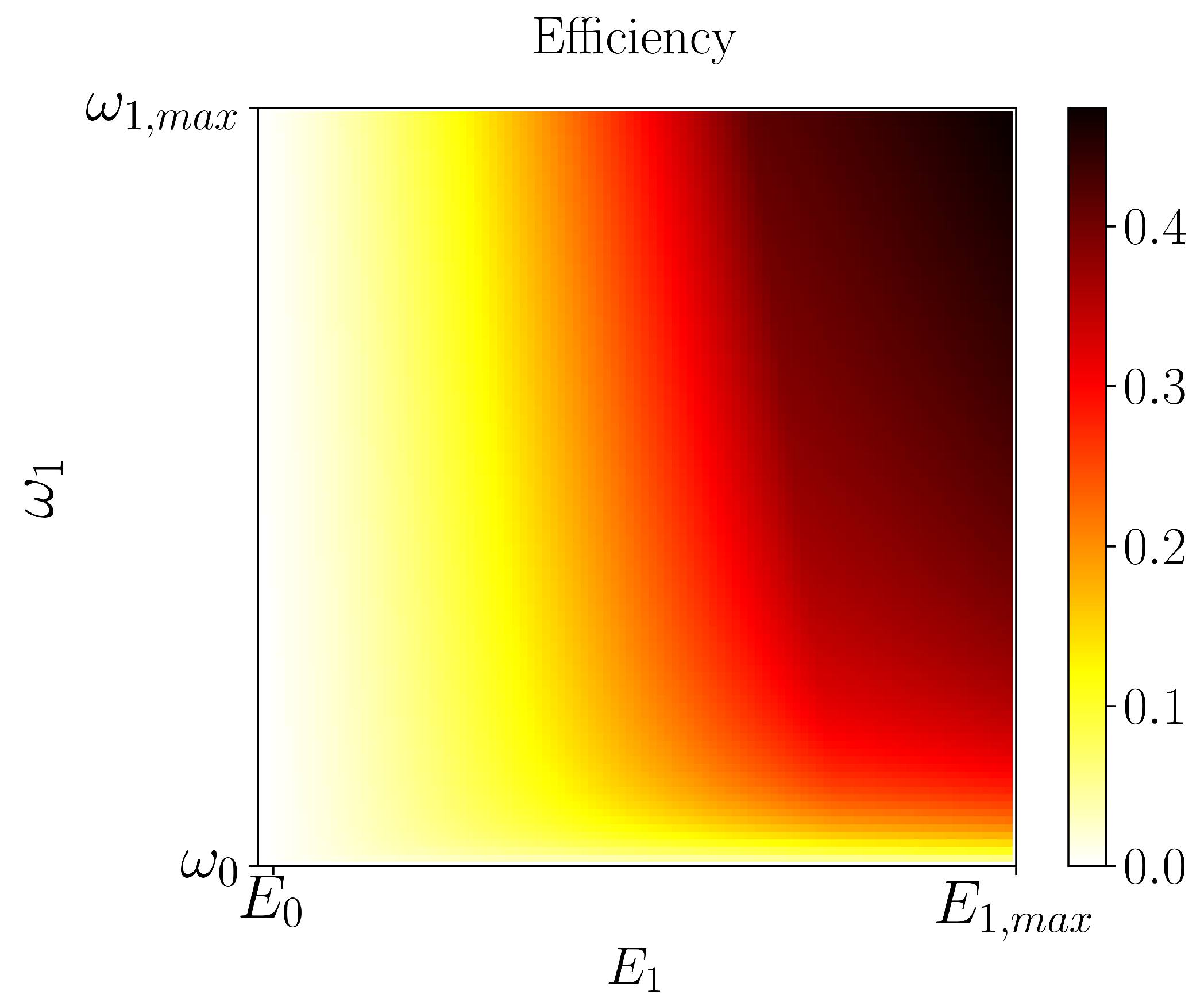 Entropy 21 00545 g004 Entropy 21 00545 g004