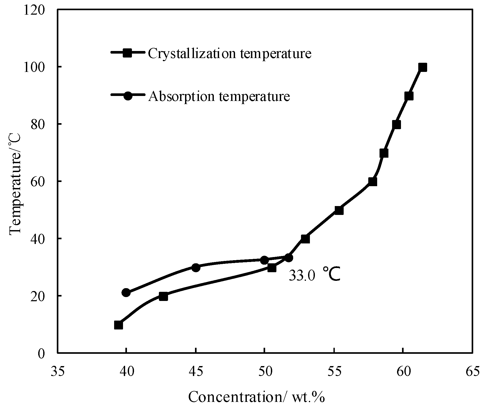 Entropy 21 00546 g002