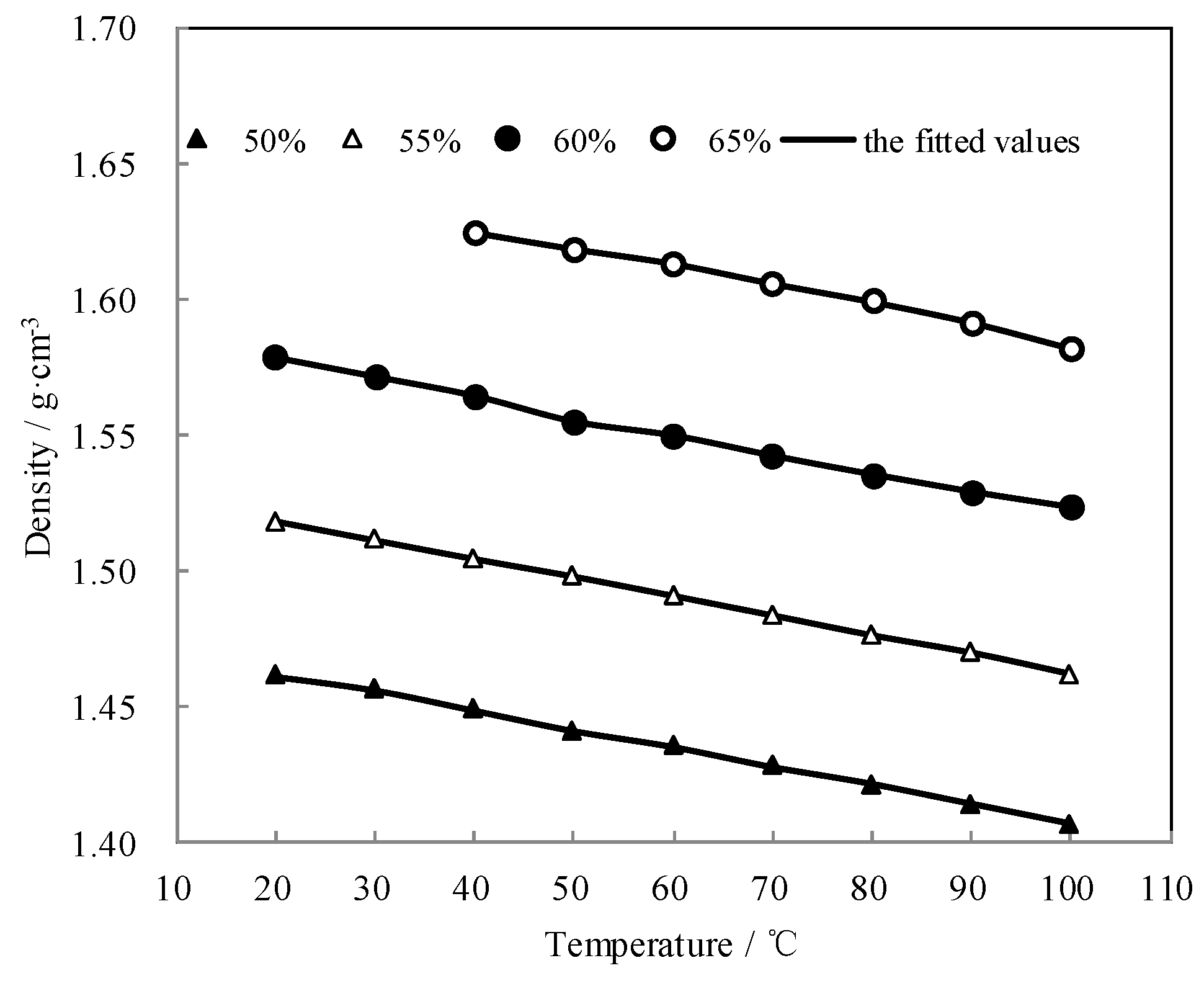 Entropy 21 00546 g008
