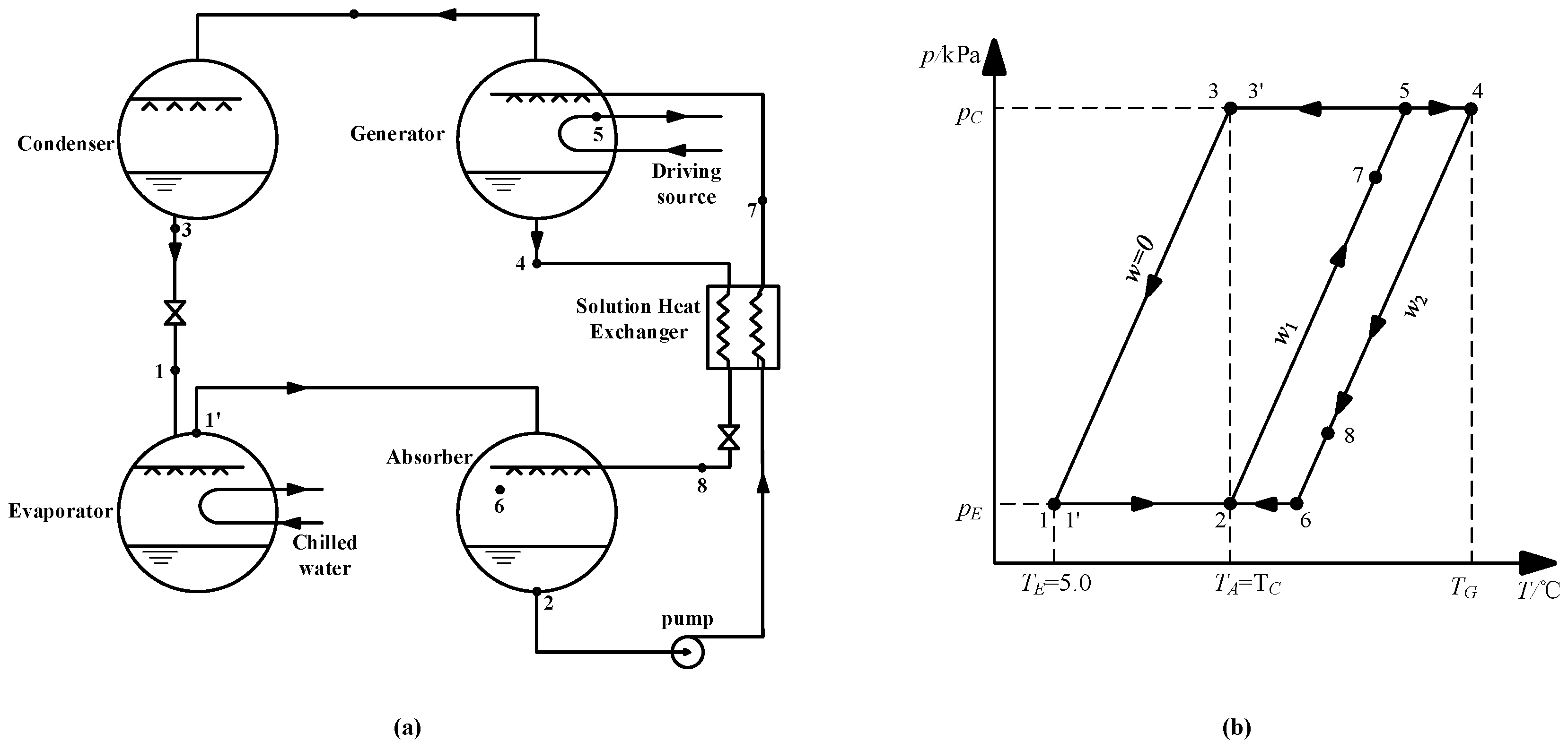 Entropy 21 00546 g013