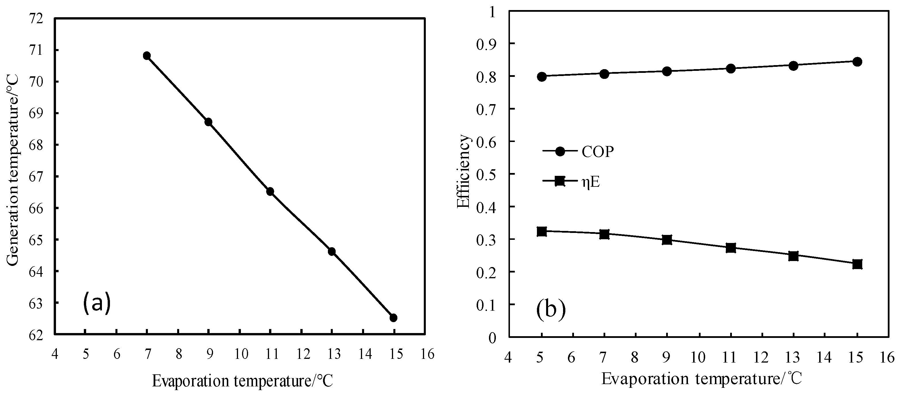 Entropy 21 00546 g014