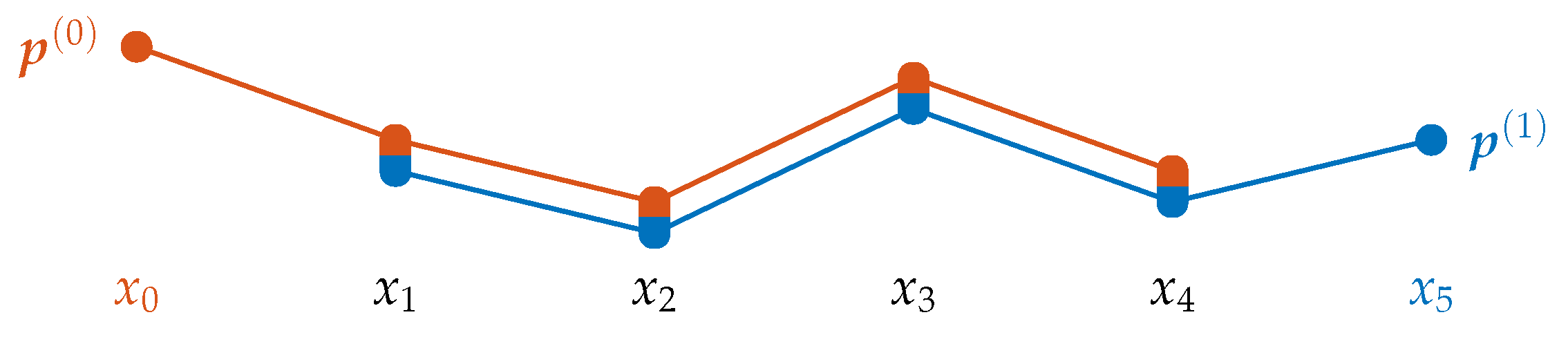 Entropy 21 00547 g001