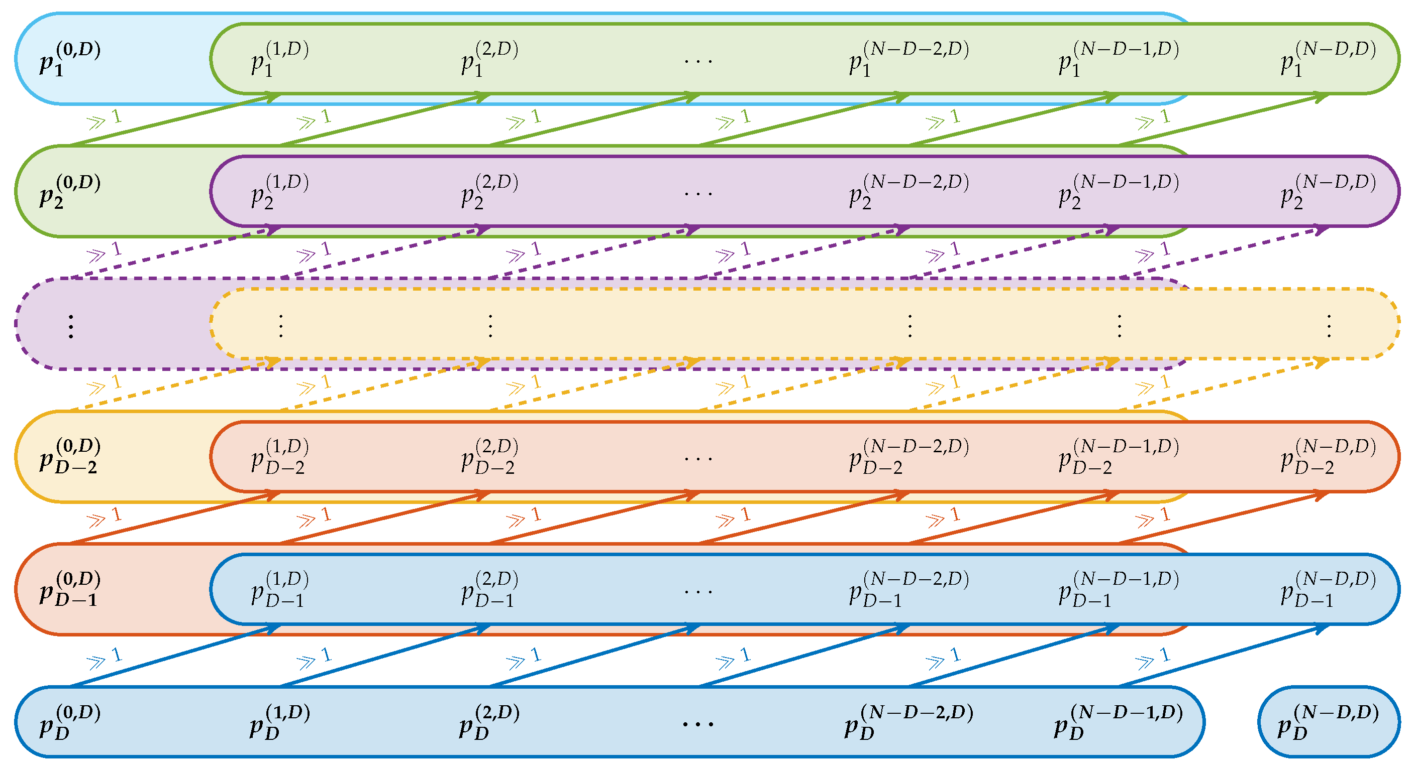 Entropy 21 00547 g005