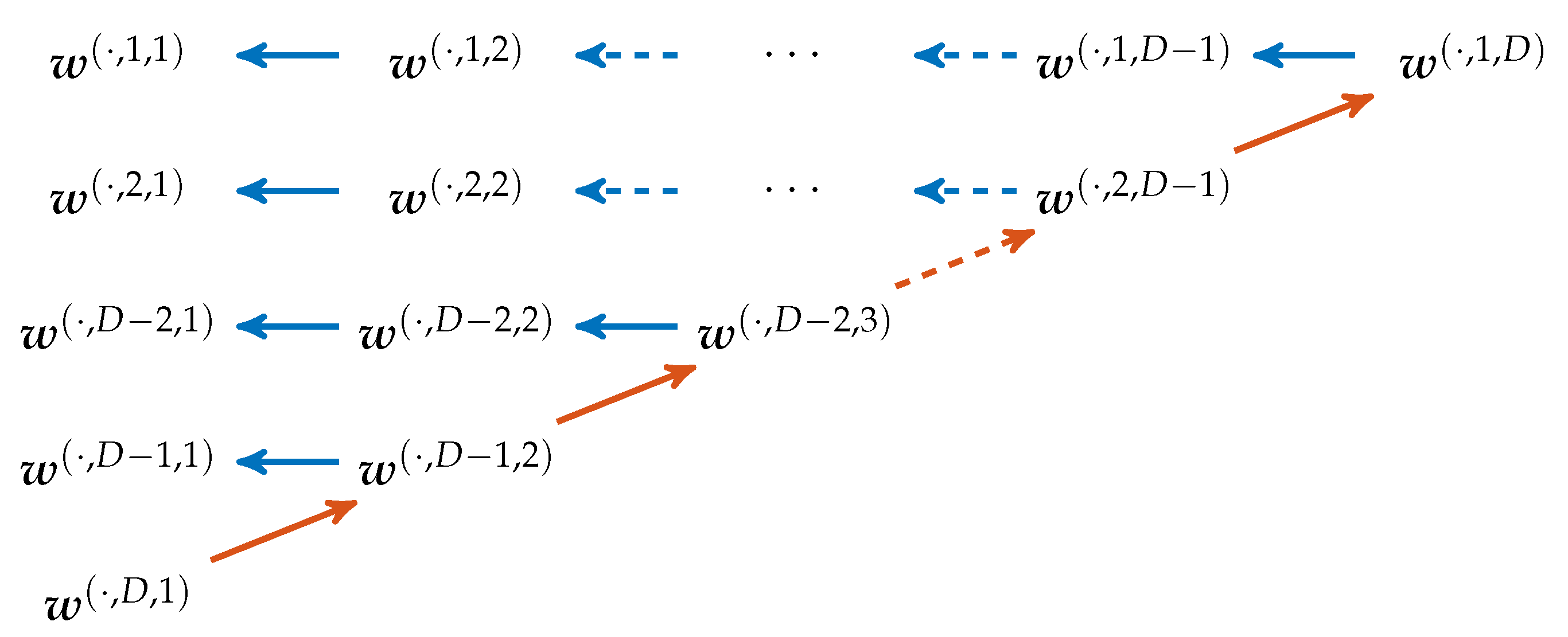 Entropy 21 00547 g006