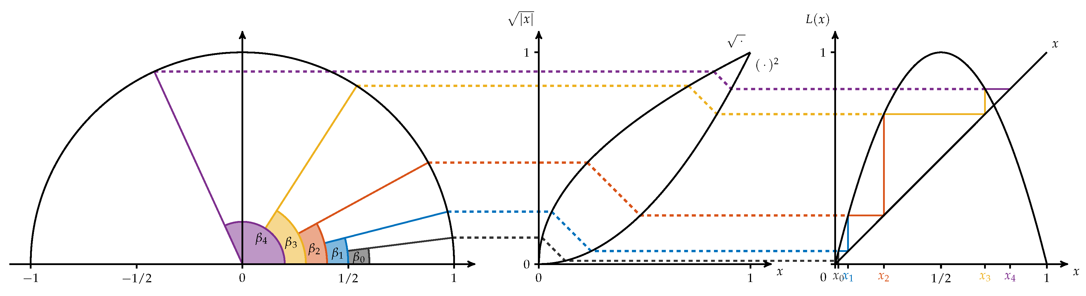 Entropy 21 00547 g011