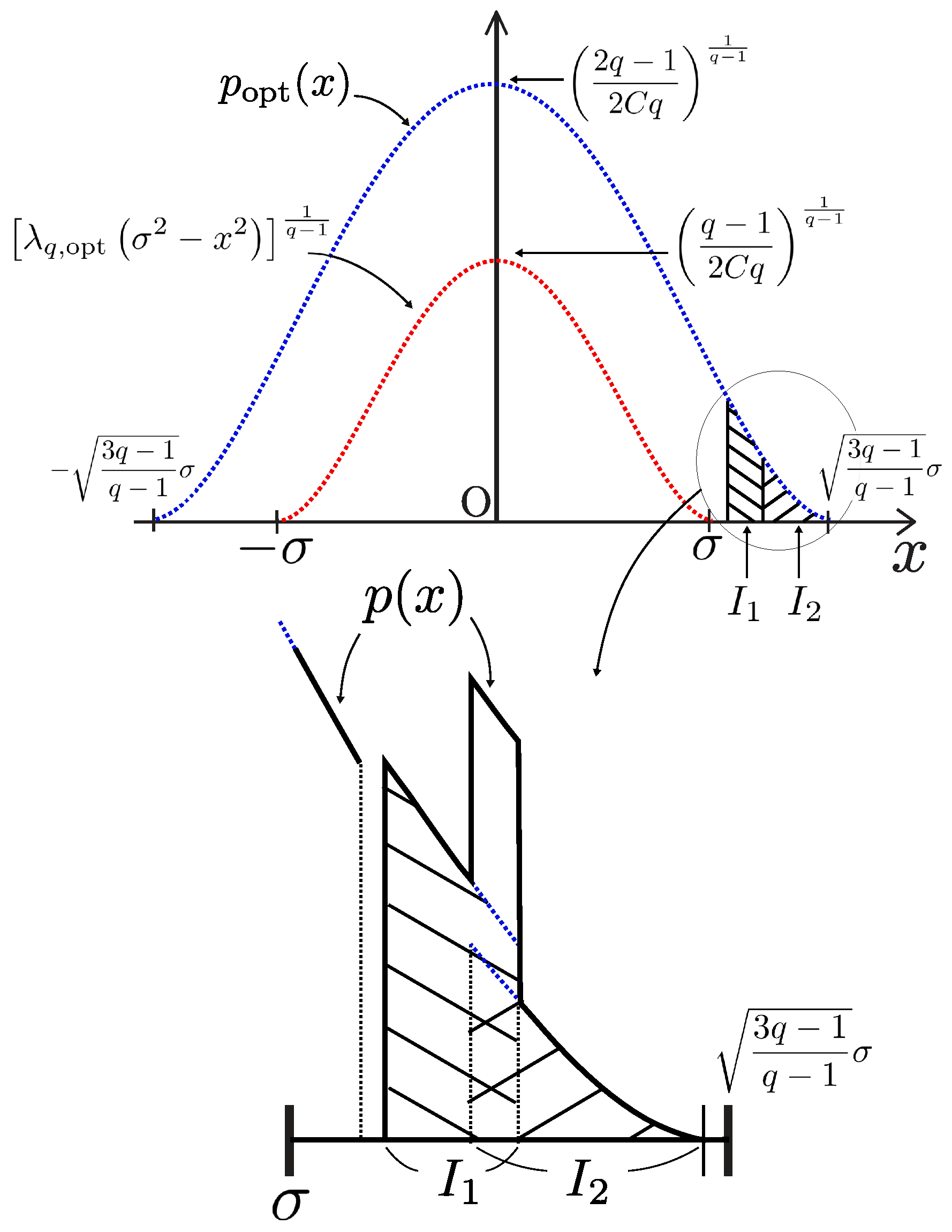 Entropy 21 00549 g0a1 550