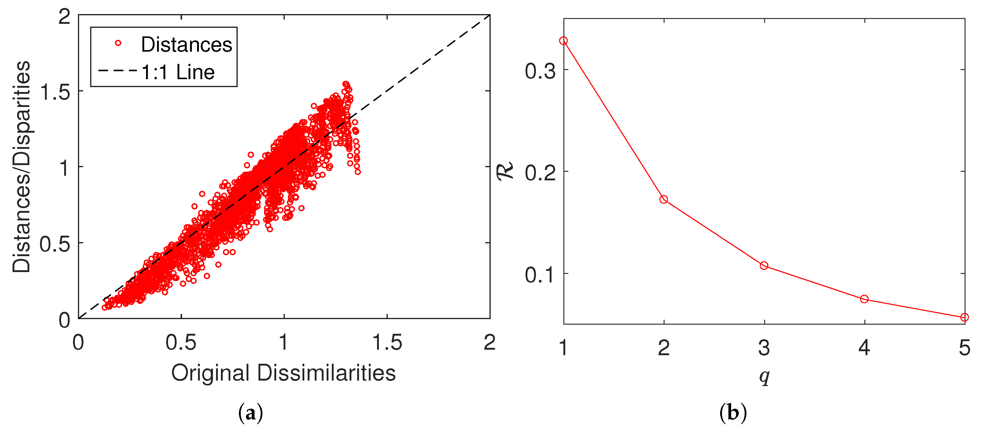 escher day and night analysis