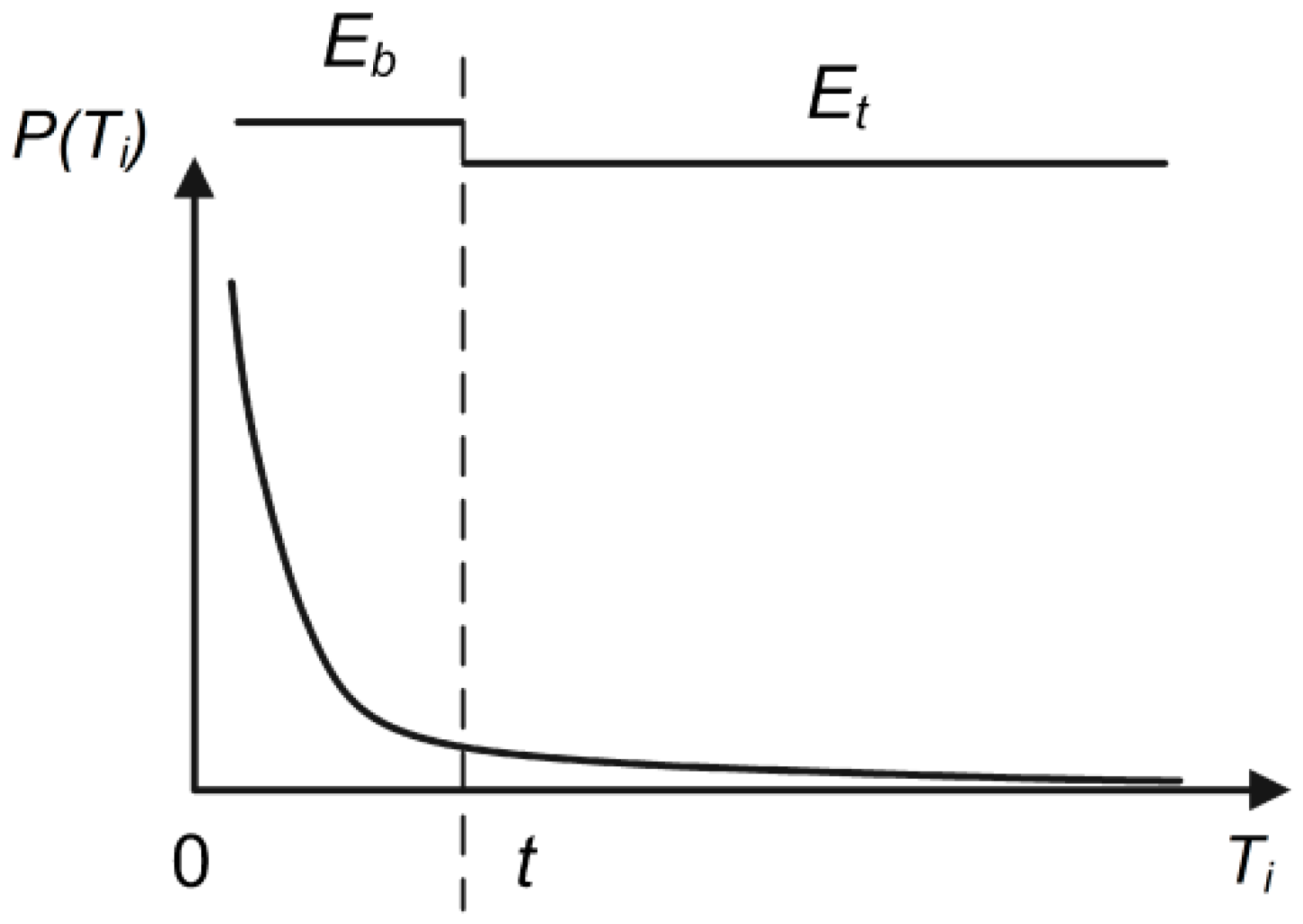 Entropy 21 00556 g010