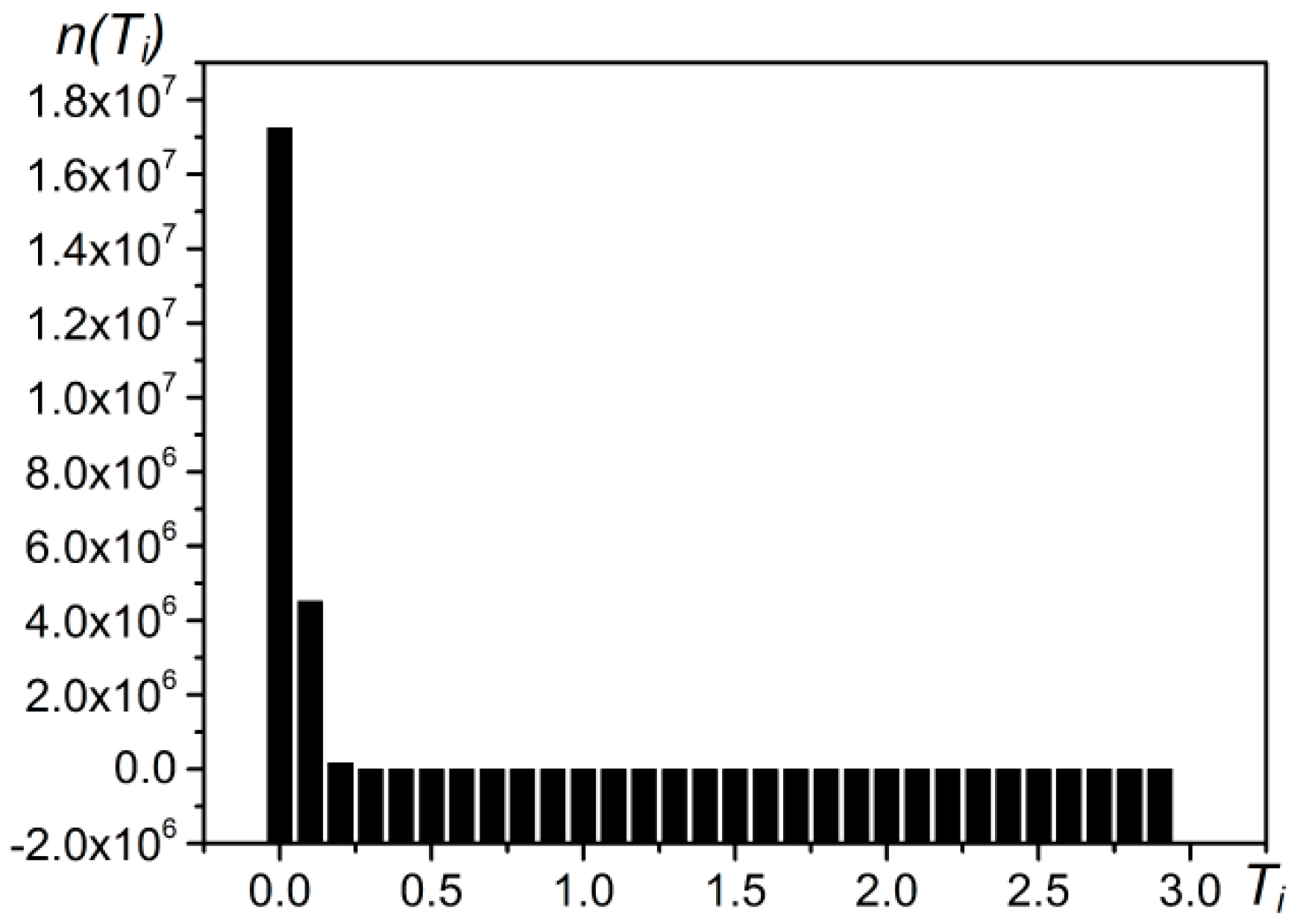 Entropy 21 00556 g011