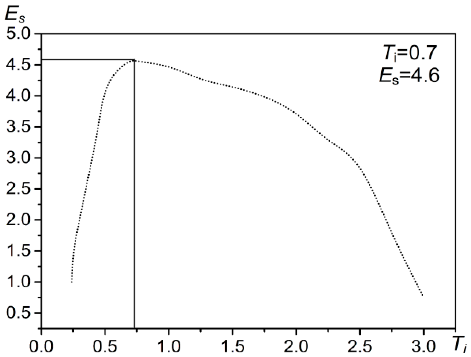 Entropy 21 00556 g012