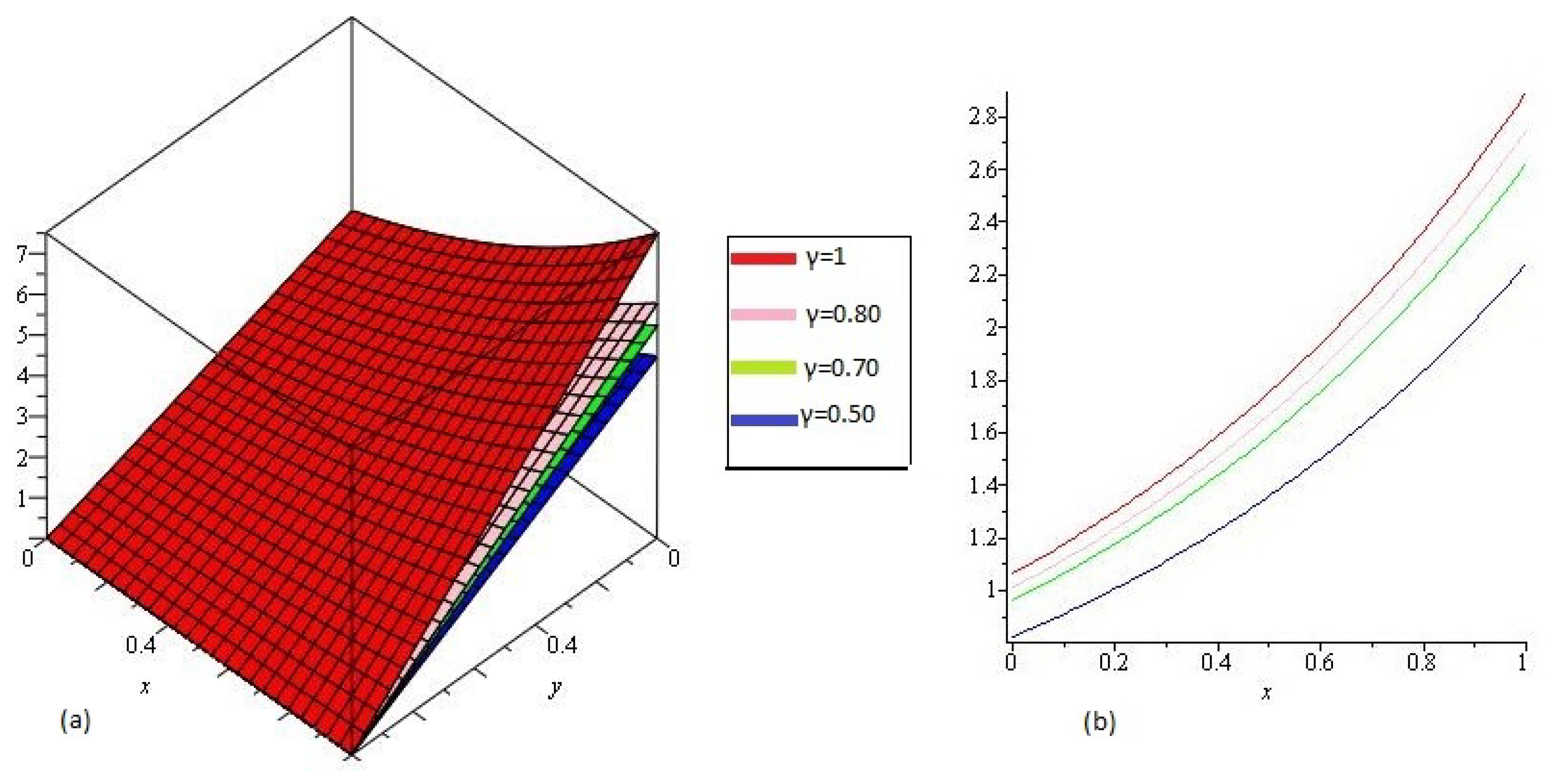 Entropy 21 00557 g001 Entropy 21 00557 g001