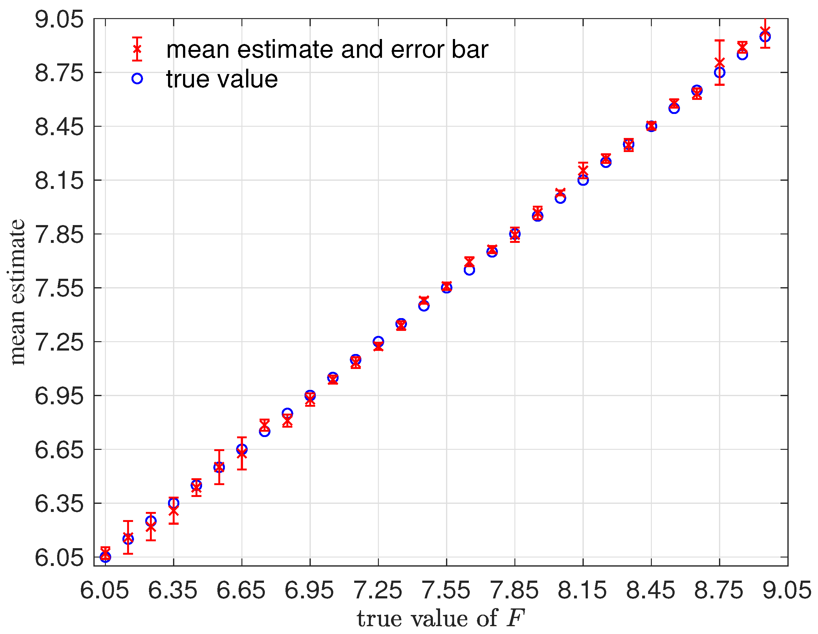 Entropy 21 00559 g008