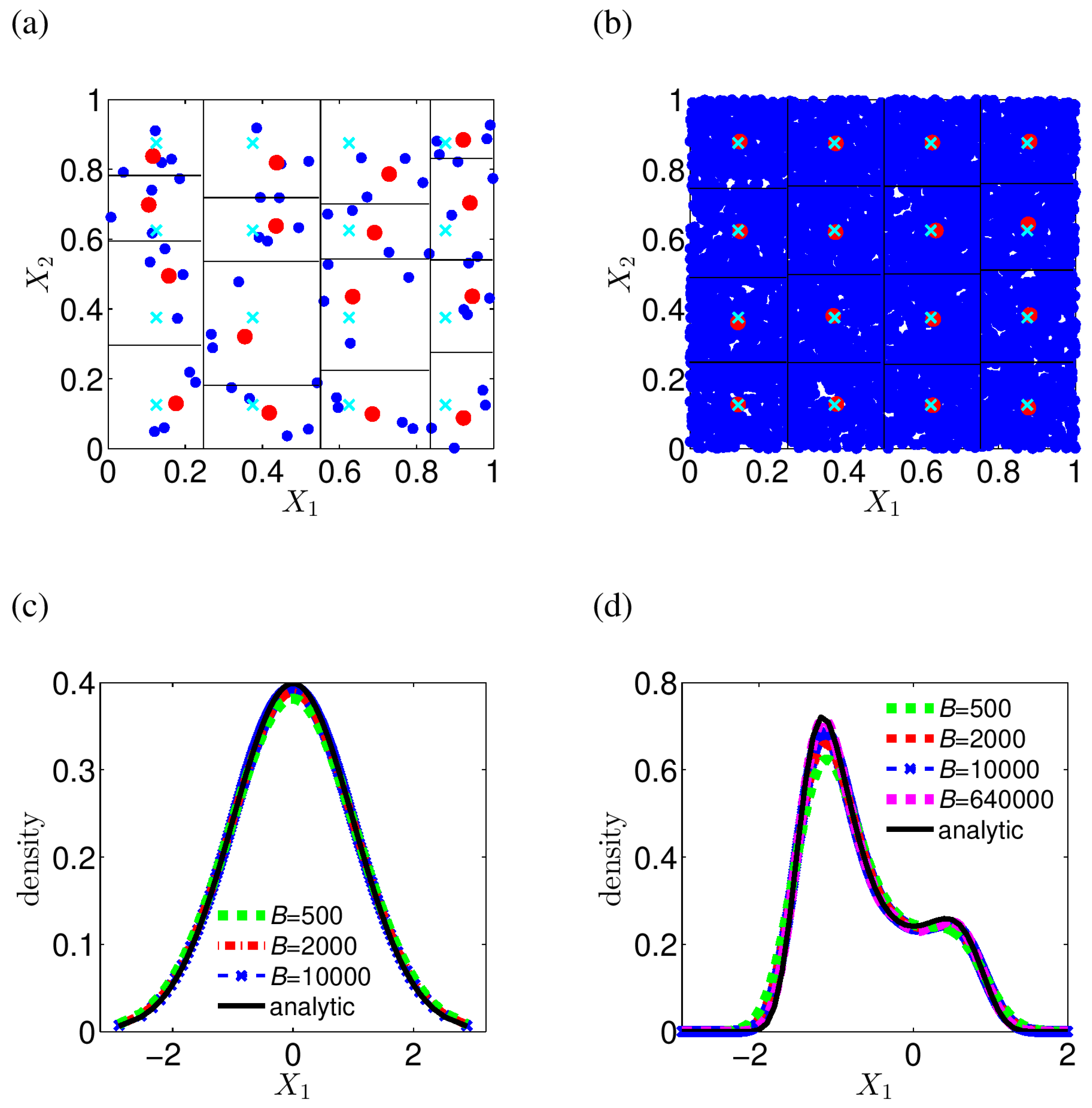 Entropy 21 00559 g0a1