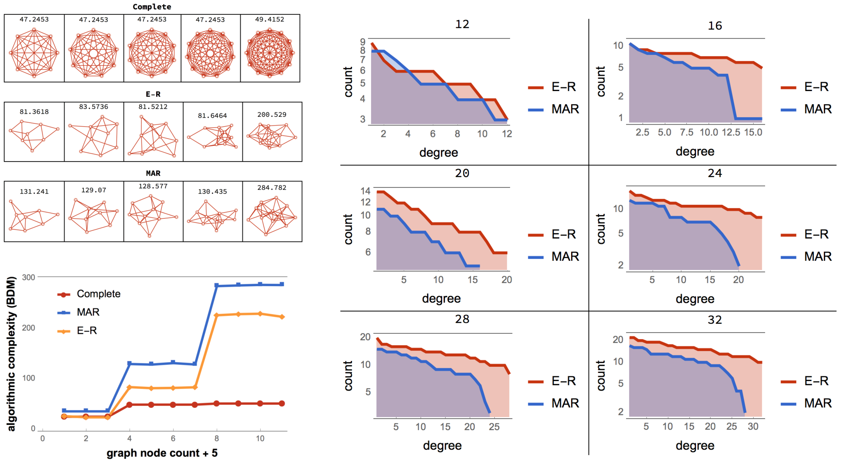 Entropy 21 00560 g005