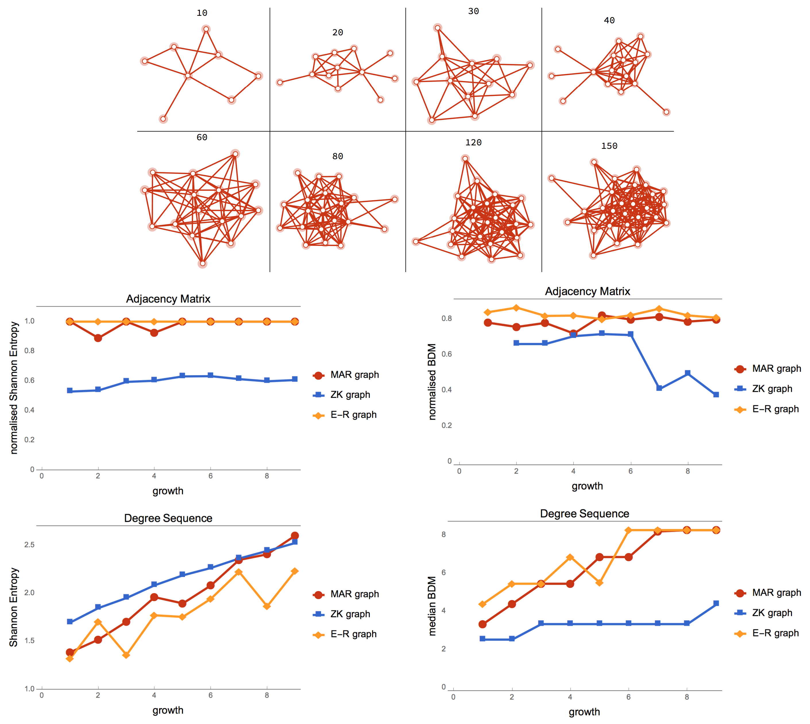 Entropy 21 00560 g006