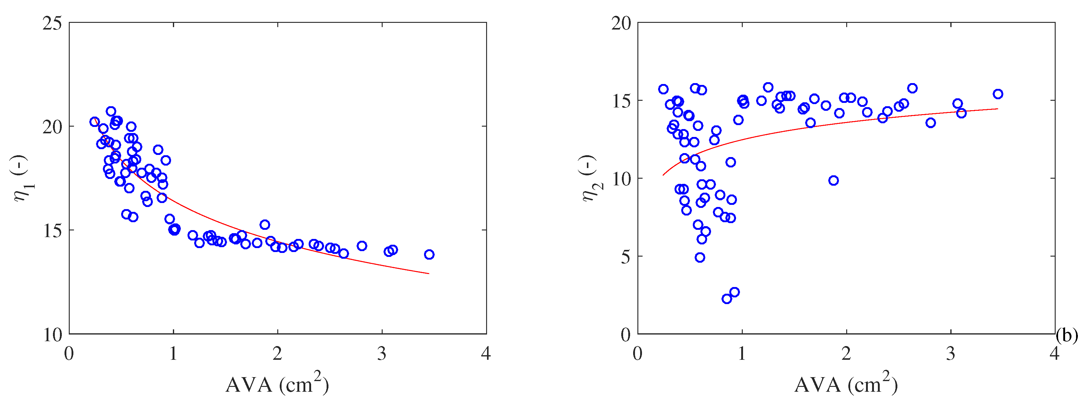 Entropy 21 00563 g008