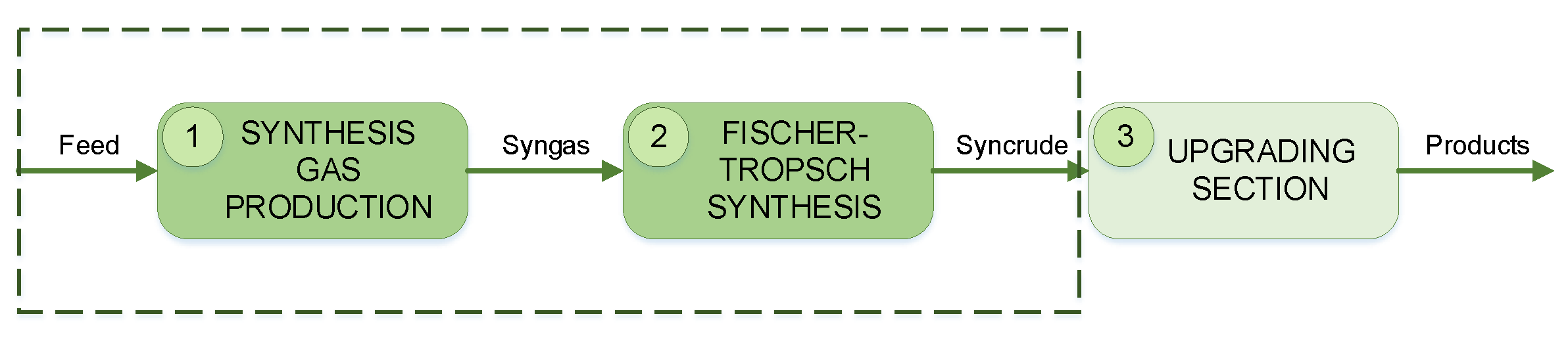 Entropy 21 00565 g001
