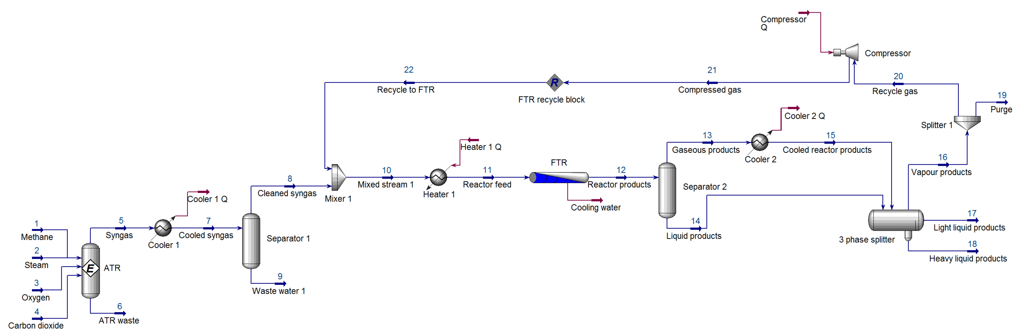 Entropy 21 00565 g002