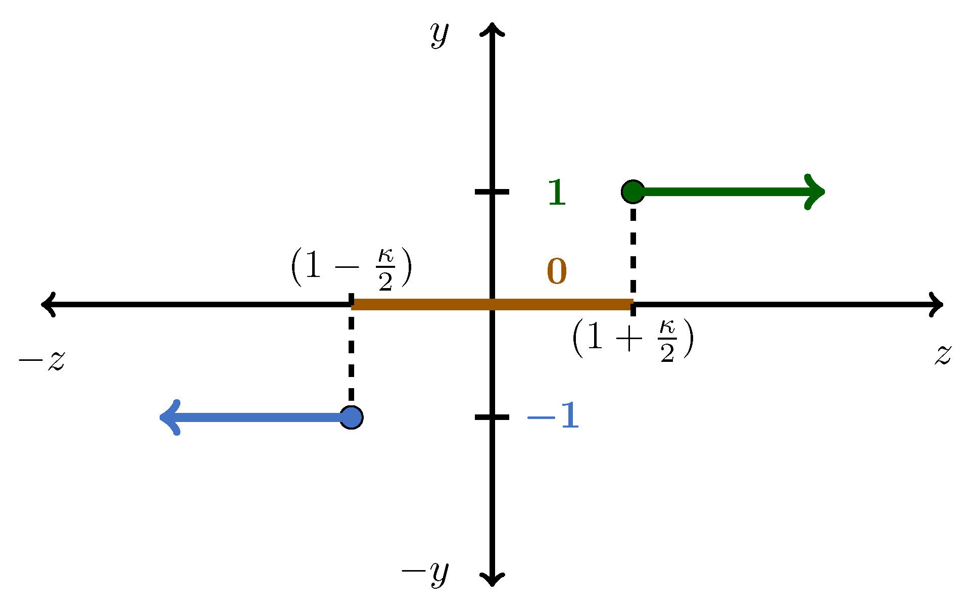 Entropy 21 00565 g006