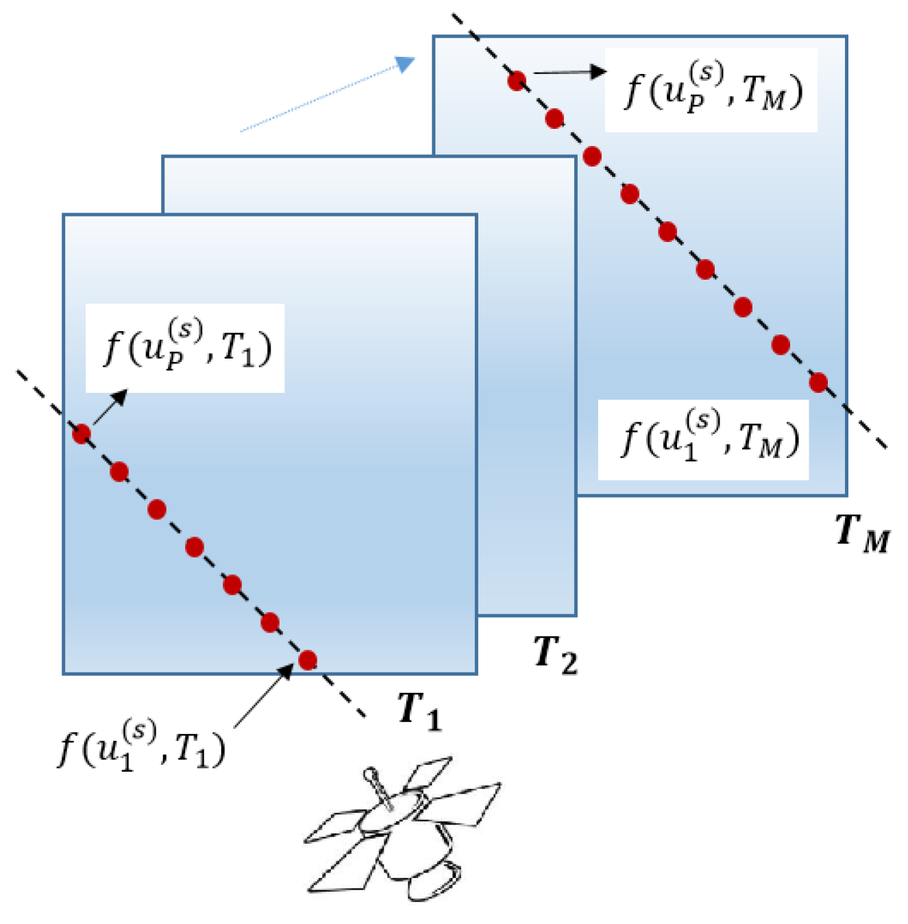Entropy 21 00568 g001