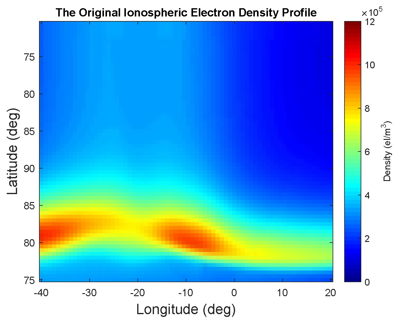 Entropy 21 00568 g004