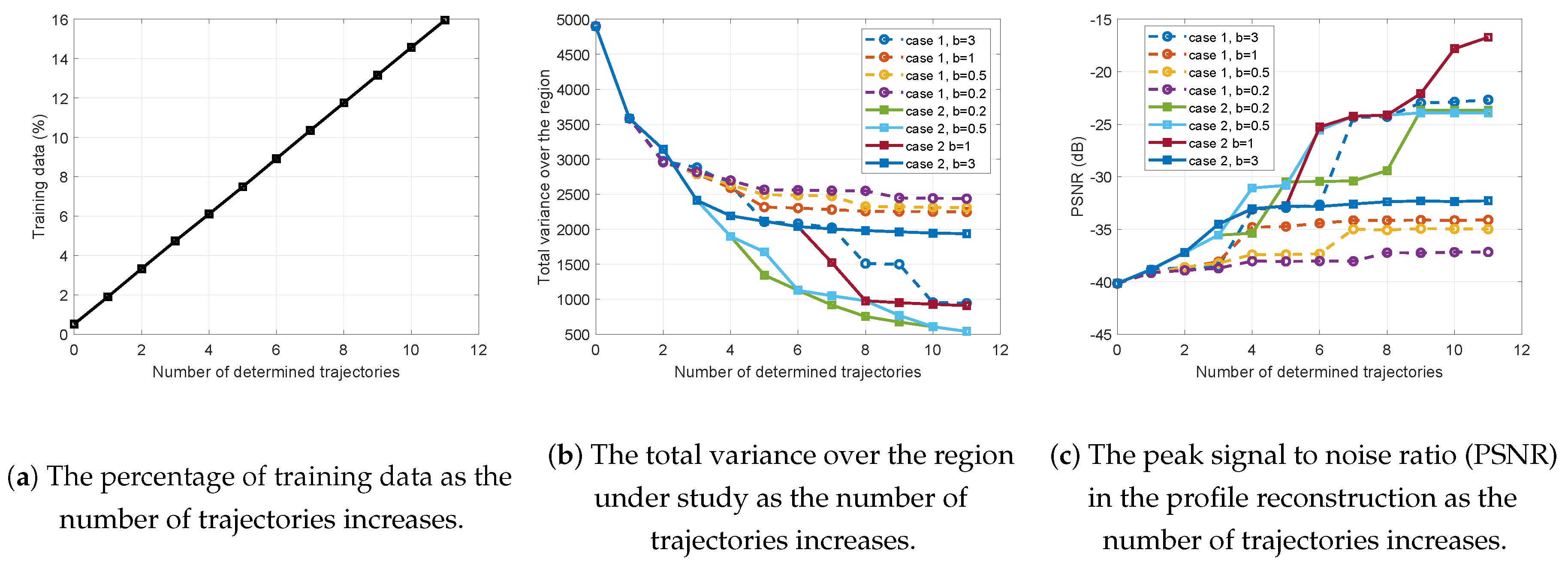 Entropy 21 00568 g007