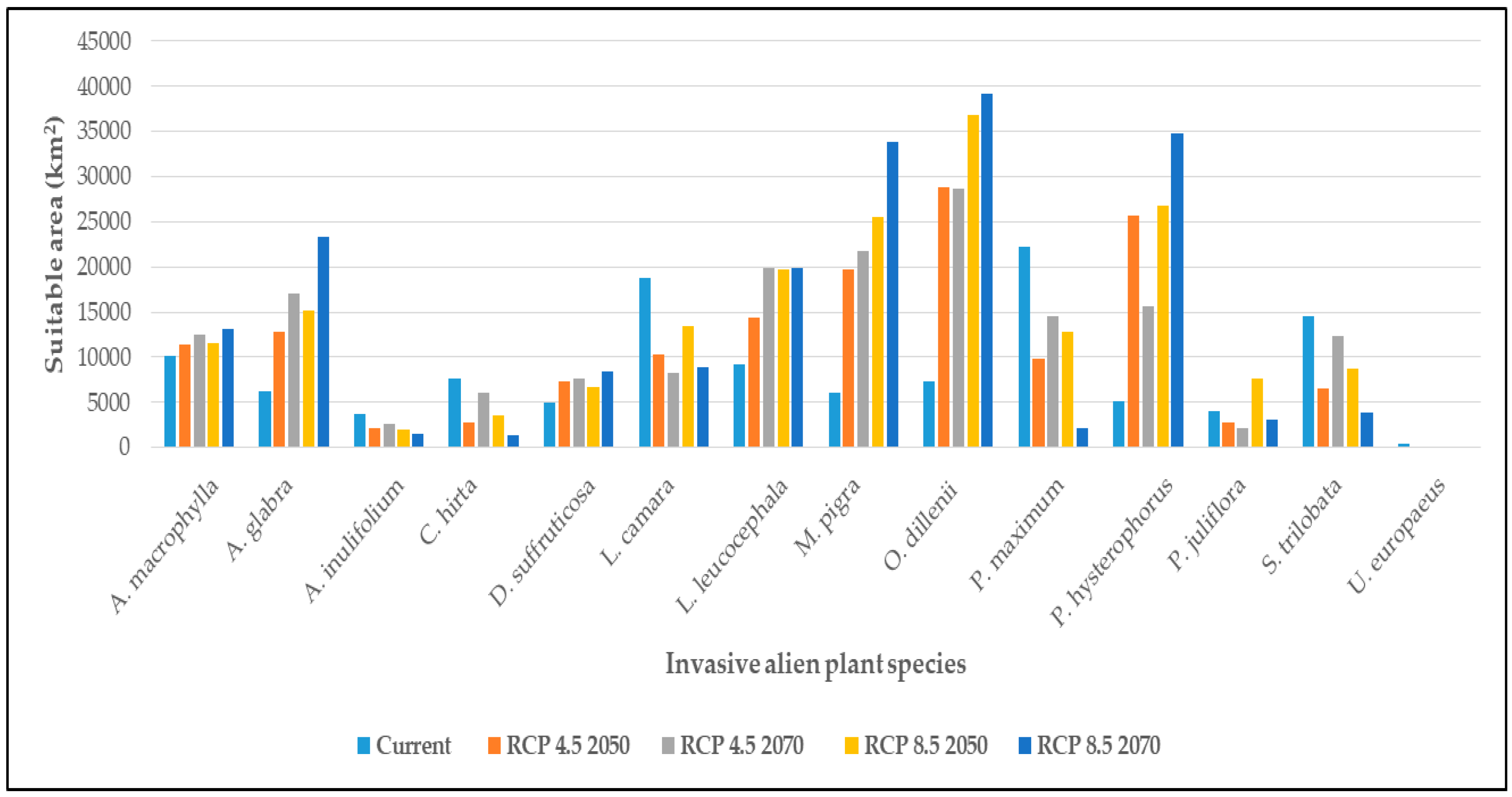 Entropy 21 00571 g002 Entropy 21 00571 g002