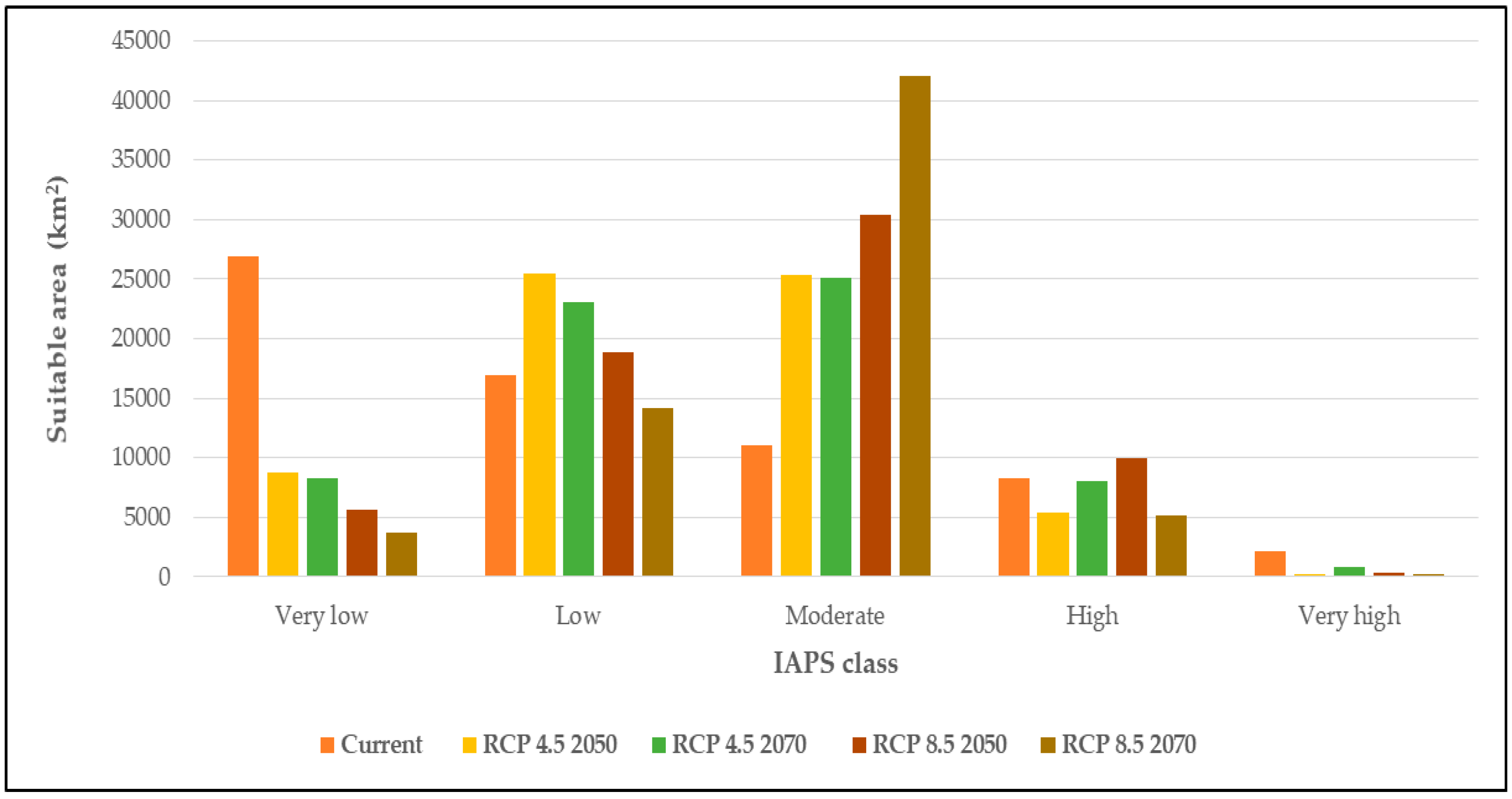 Entropy 21 00571 g004 Entropy 21 00571 g004