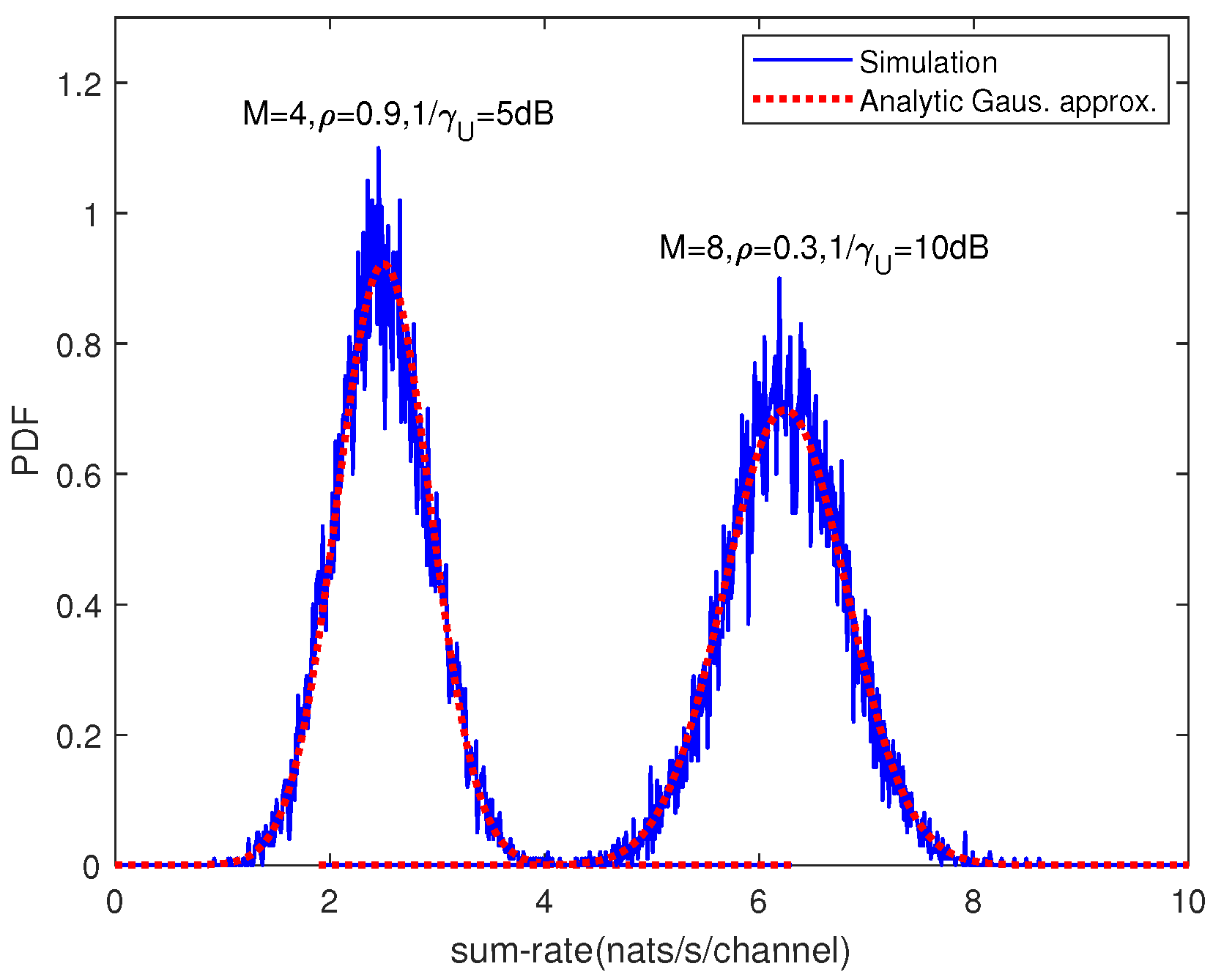 Entropy 21 00573 g002 Entropy 21 00573 g002